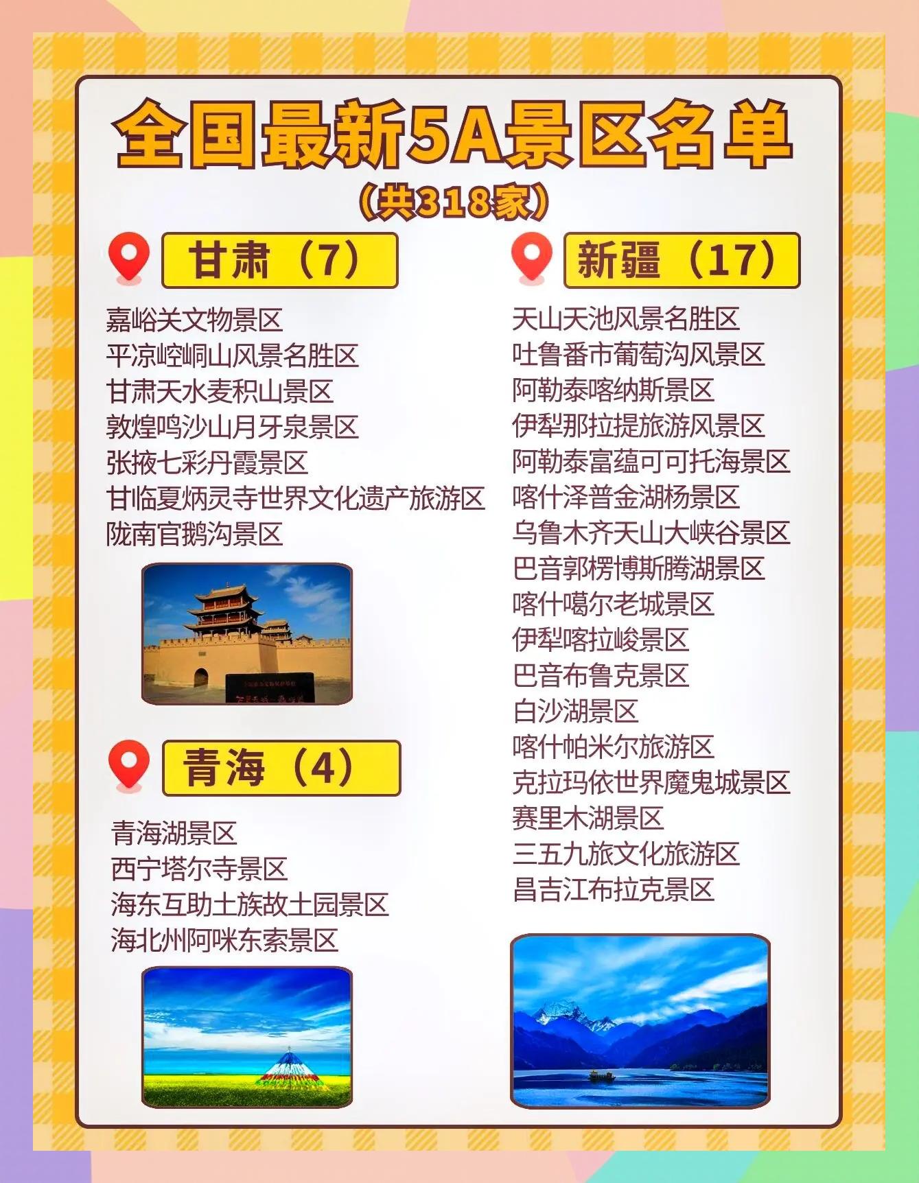 国内旅游景点排名_国内旅游景点排行前十价格