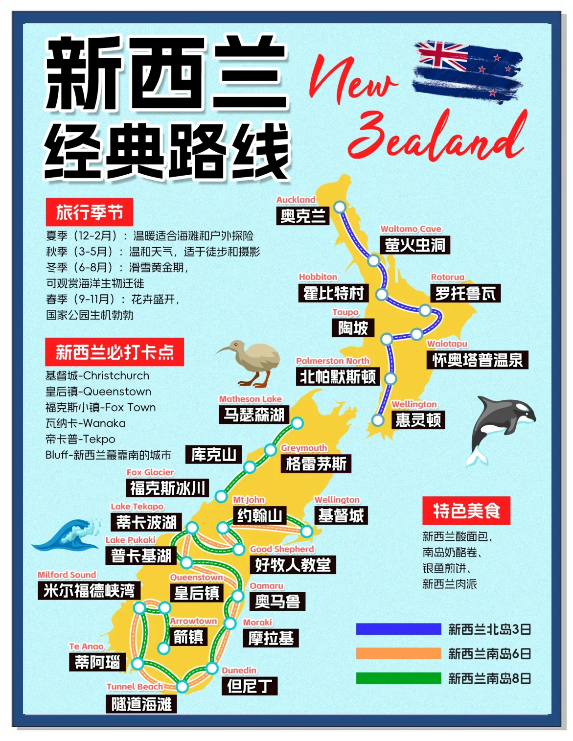 上海到新西兰旅游_上海去新西兰几个小时 上海到新西兰旅游_上海去新西兰几个小时