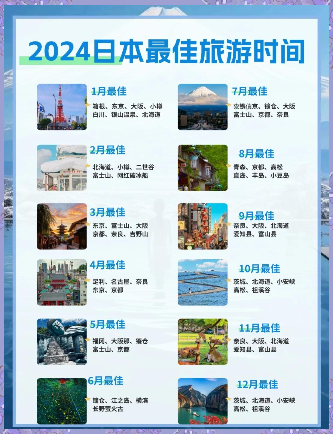 日本旅游指南_秒懂百科日本旅游