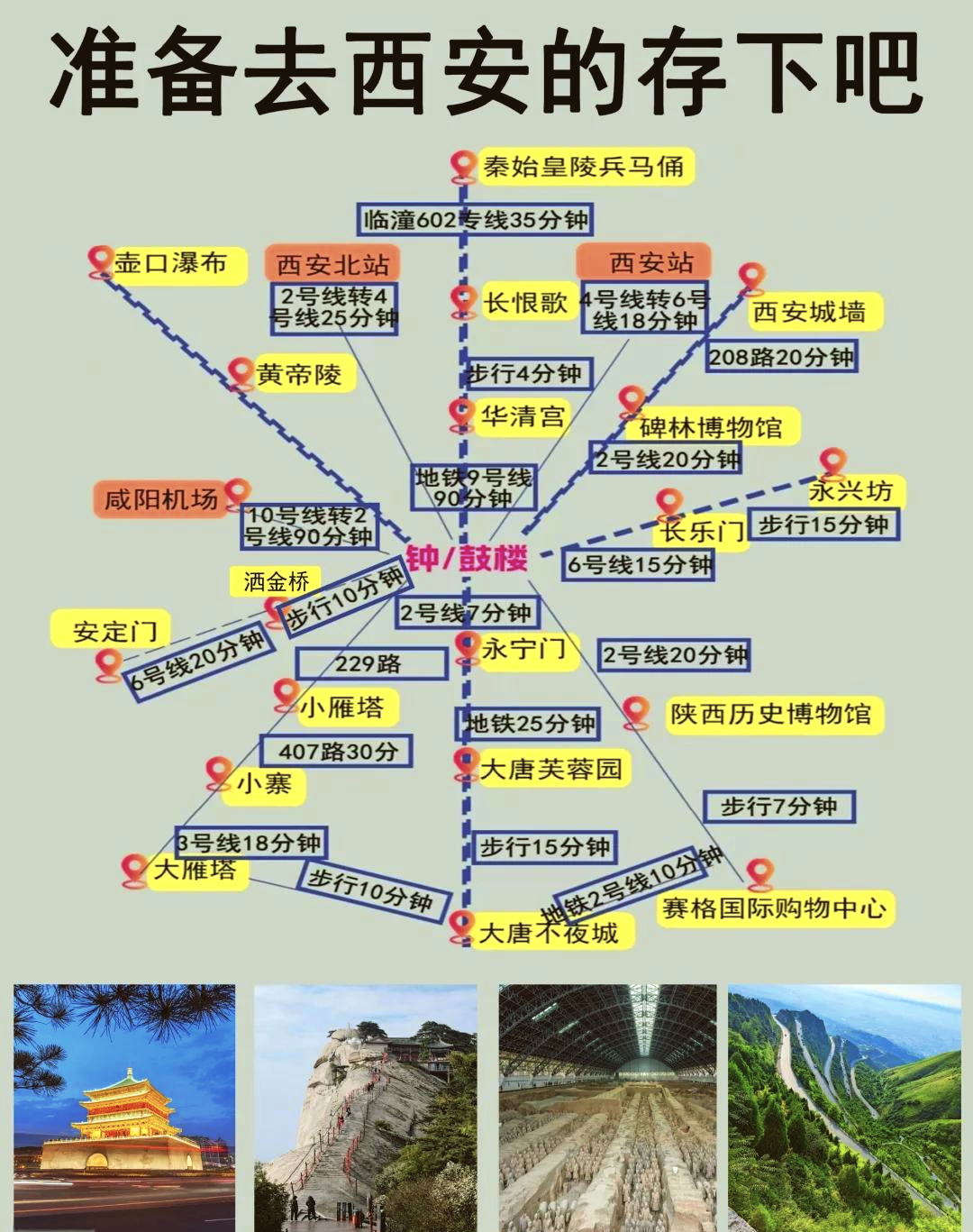 陕西旅游地图_陕西游玩景点推荐