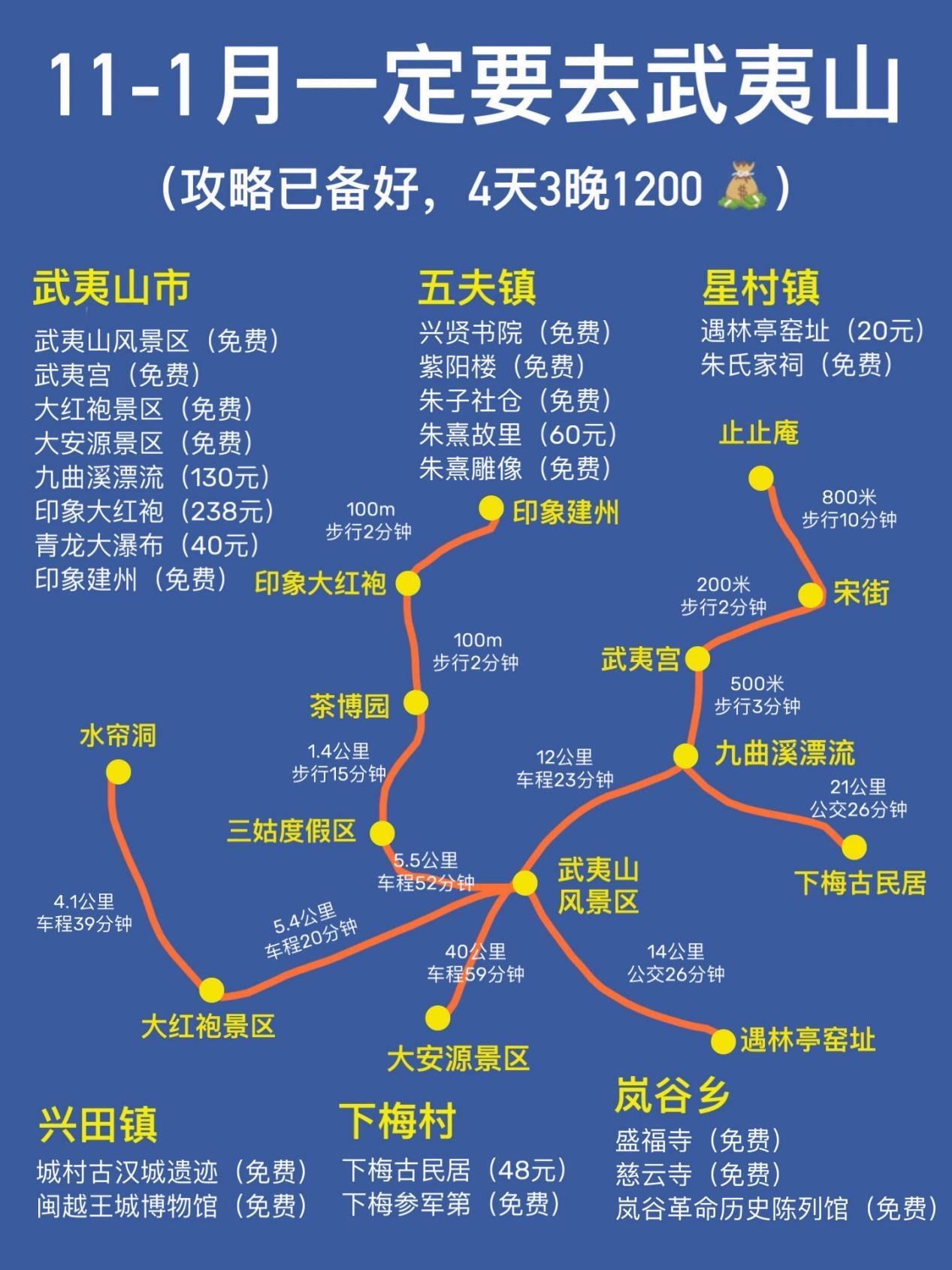 武夷山旅游网_武夷山旅游网官方网站