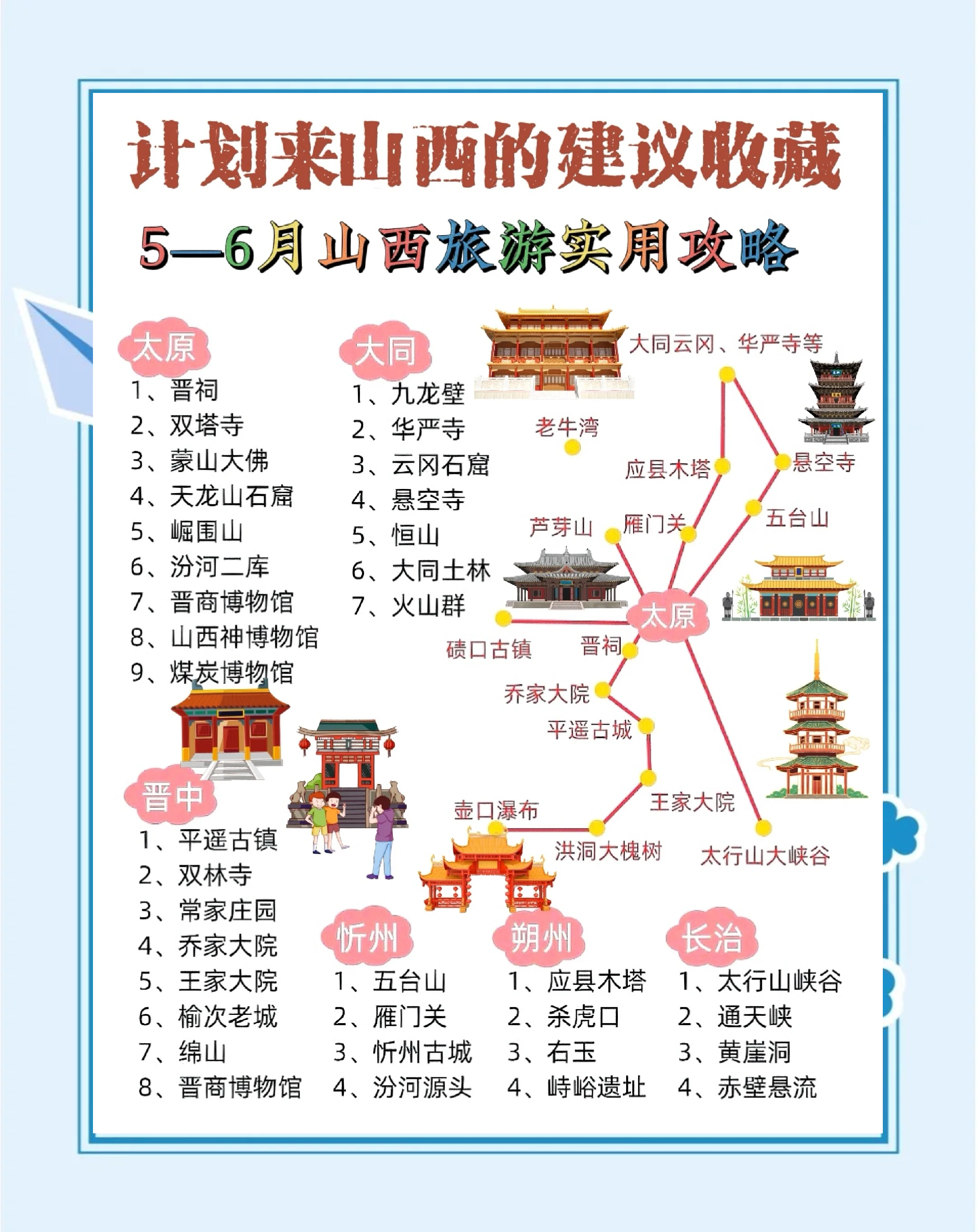 山西旅游线路_山西旅游线路图简笔画