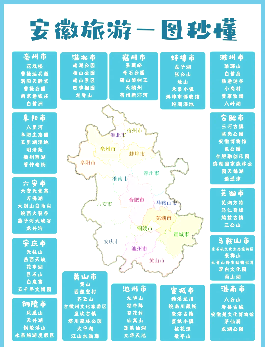 安徽旅游攻略_安徽旅游攻略自由行路线推荐