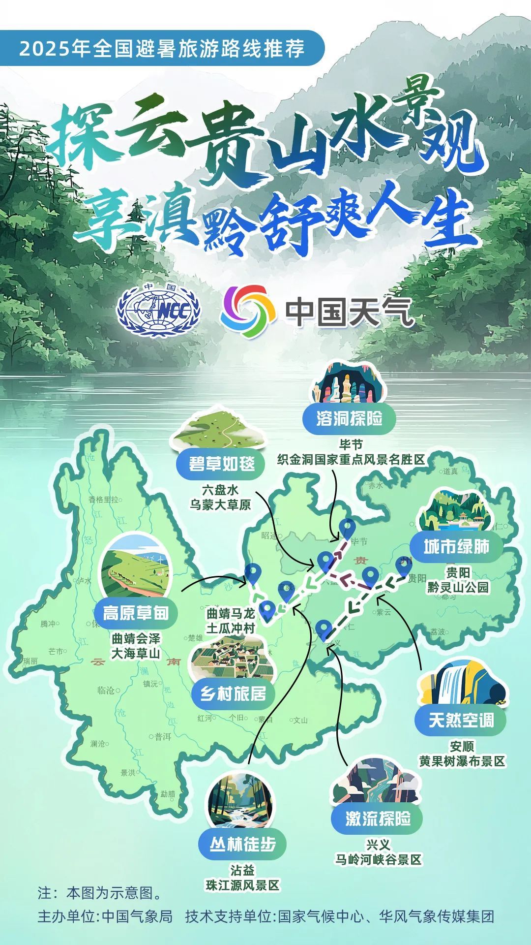 暑假旅游_暑假旅游英语作文初一