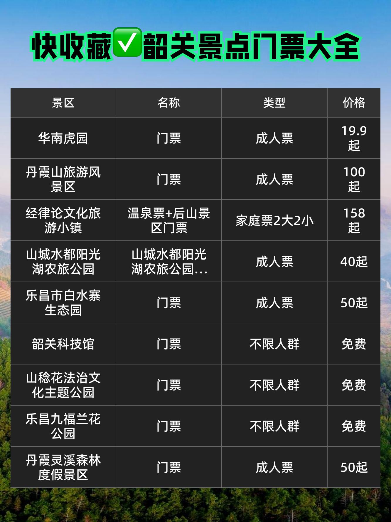 韶关旅游网_韶关旅游网站