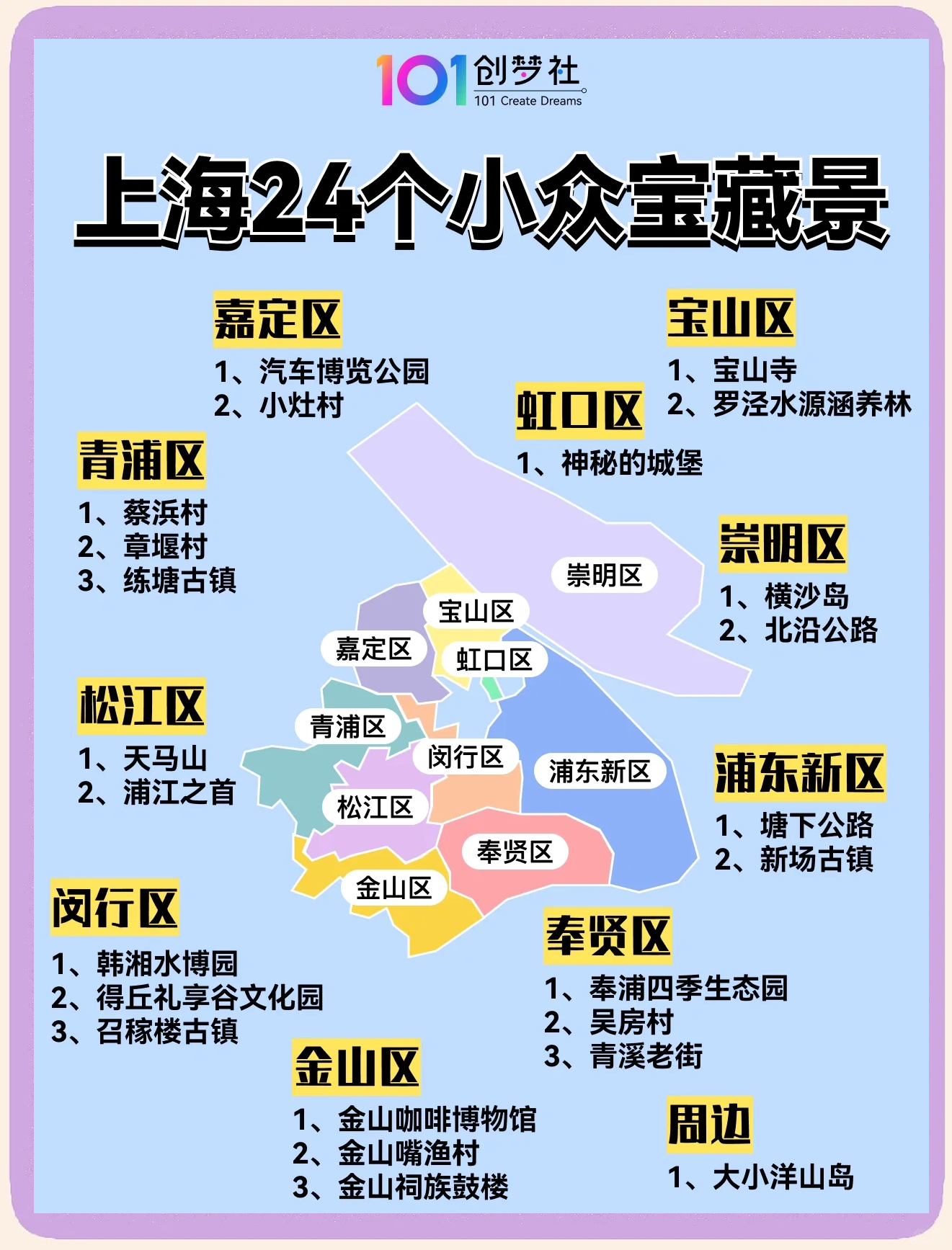 上海周边旅游攻略_上海周边旅游攻略三天