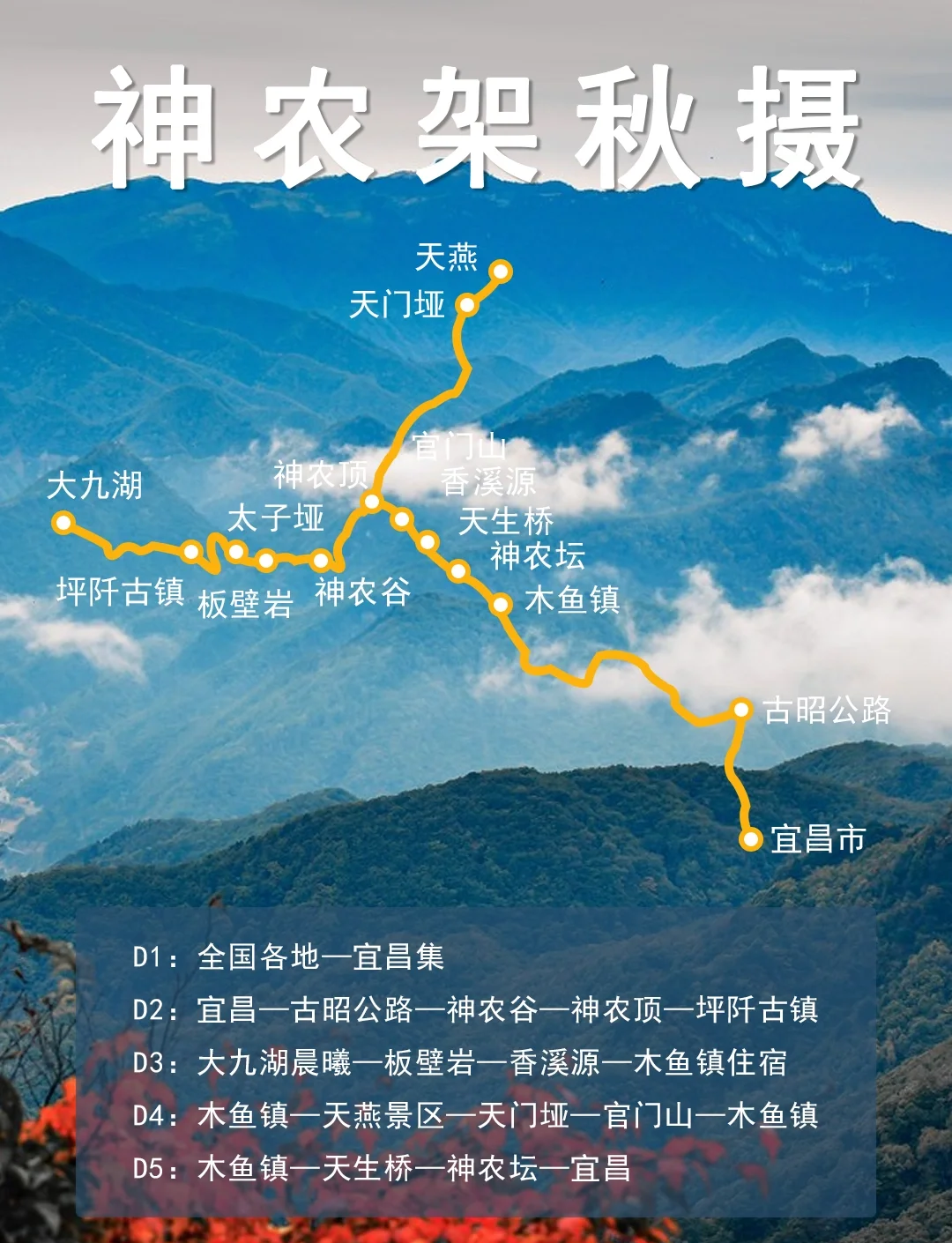 神农架旅游攻略_神农架旅游攻略二日游