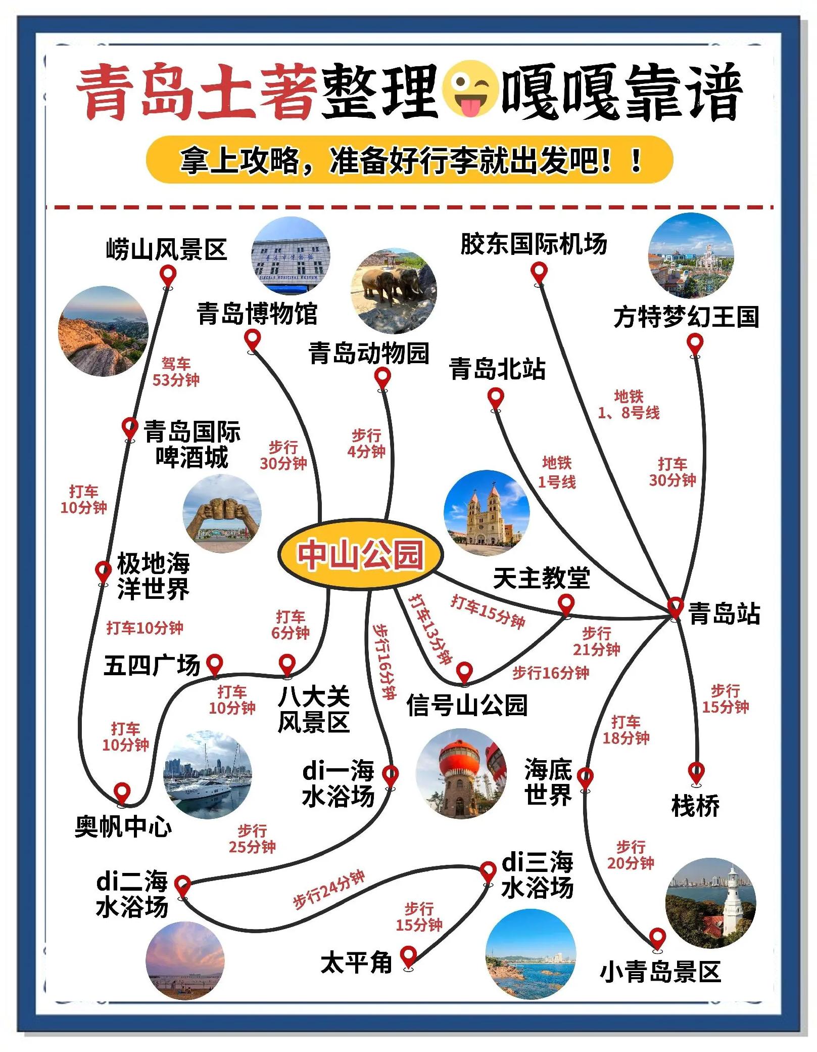 青岛旅游一卡通_青岛旅游年票一卡通 青岛旅游一卡通_青岛旅游年票一卡通