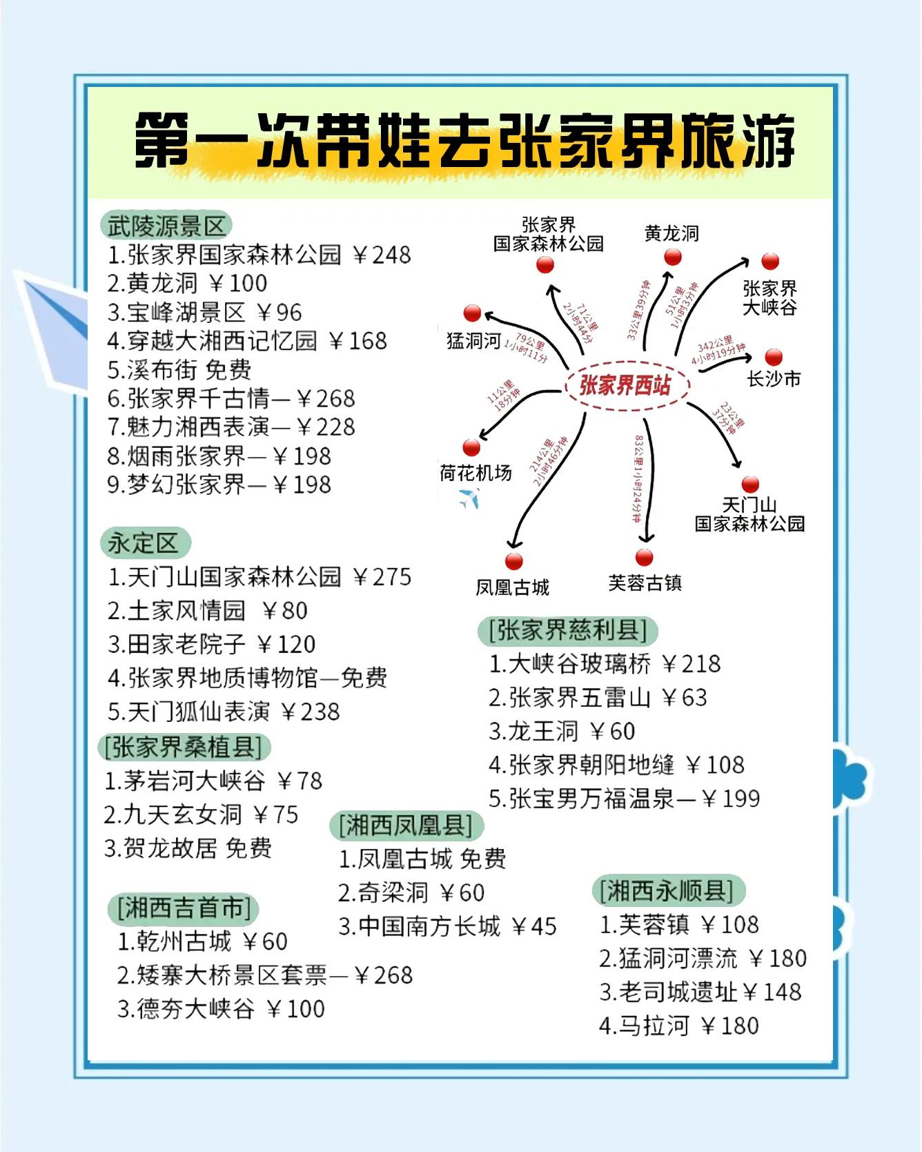 张家界旅游费用多少_张家界旅游费用多少 去一次需要花多少钱