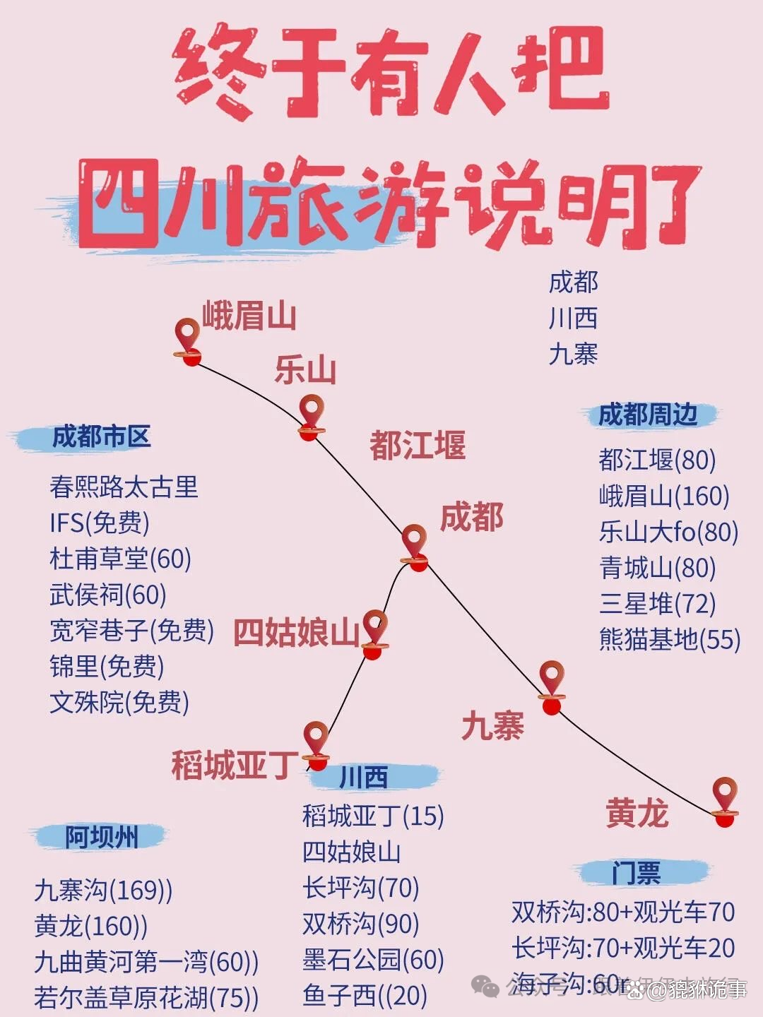 国内旅游路线_国内旅游路线图 地理手绘