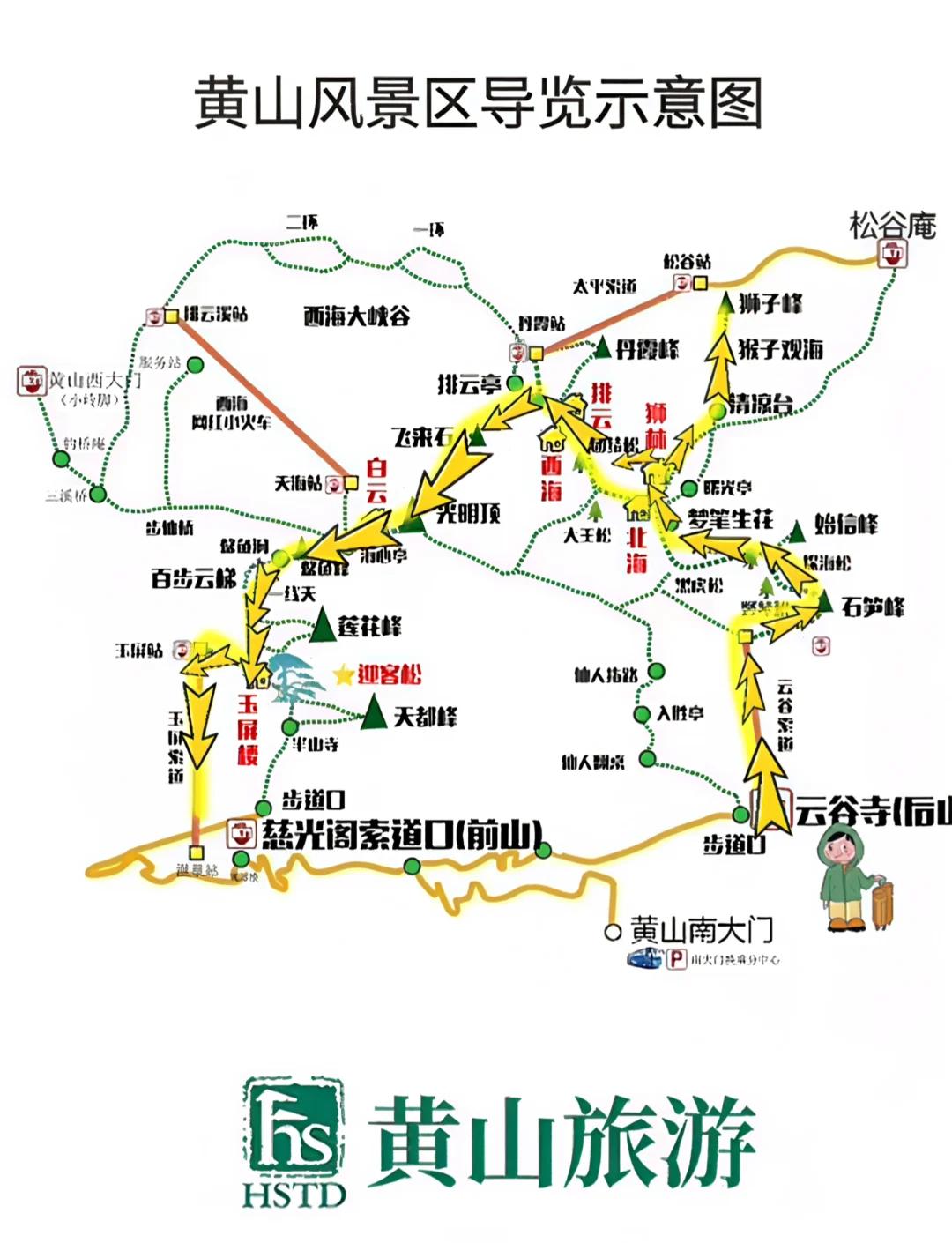 黄山旅游地图_黄山旅游地图手绘