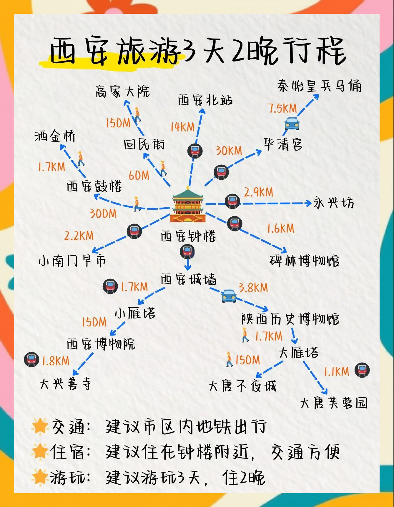 旅游行程安排_想去旅游怎么找旅游团