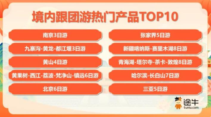 途牛旅游网怎么样_途牛旅游网是哪里的 途牛旅游网怎么样_途牛旅游网是哪里的