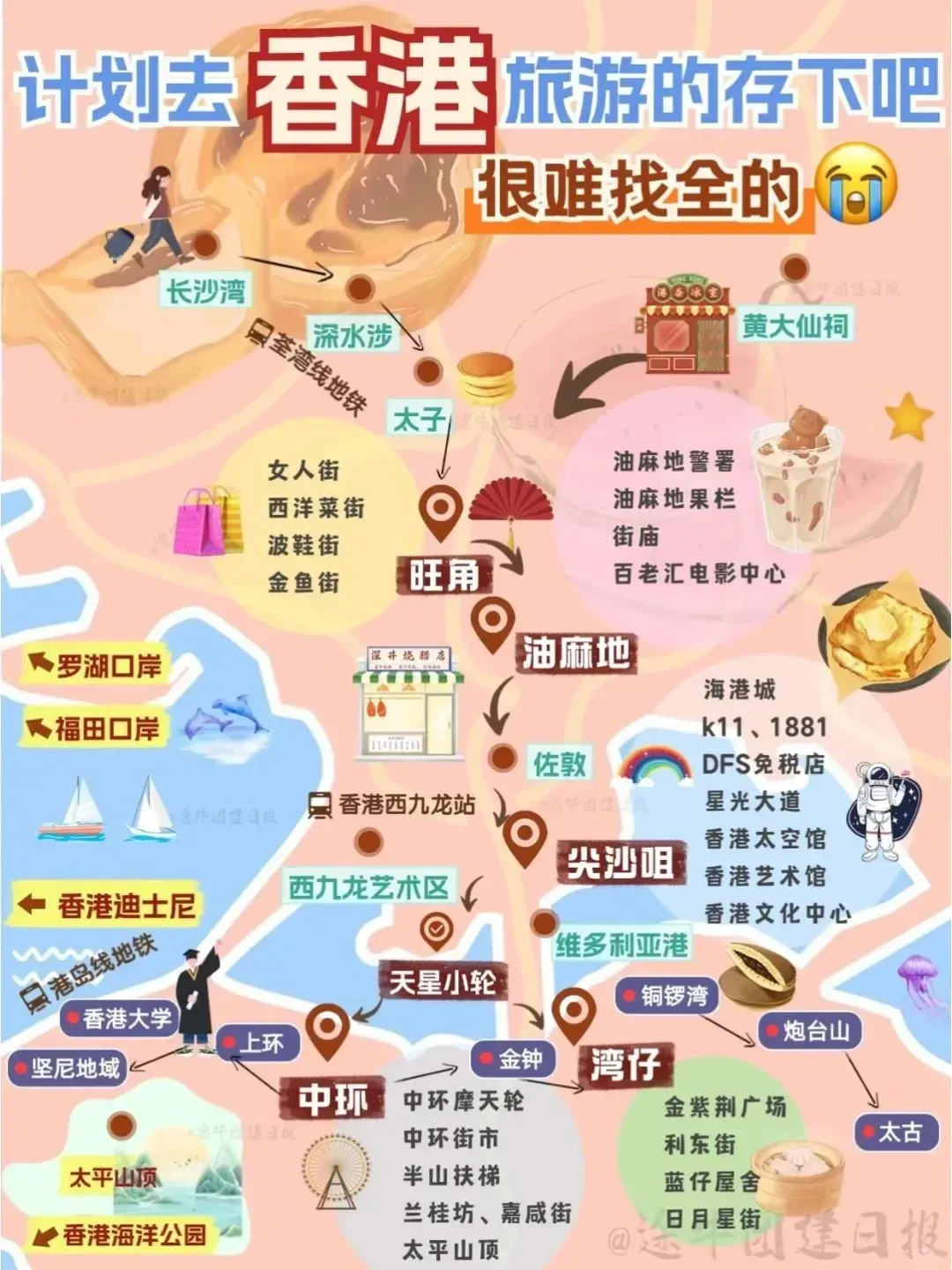 香港旅游全攻略_香港旅游攻略景点必去 香港旅游全攻略_香港旅游攻略景点必去