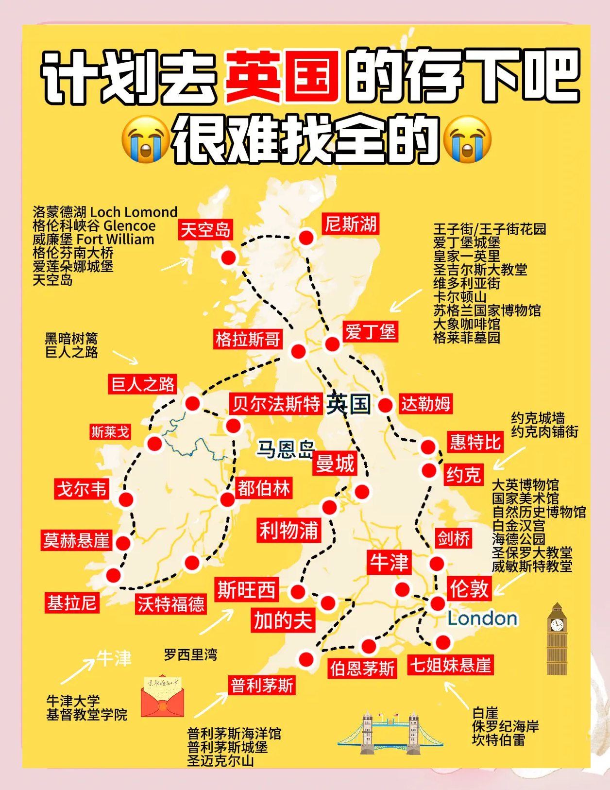 欧洲旅游线路_欧洲旅游线路推荐