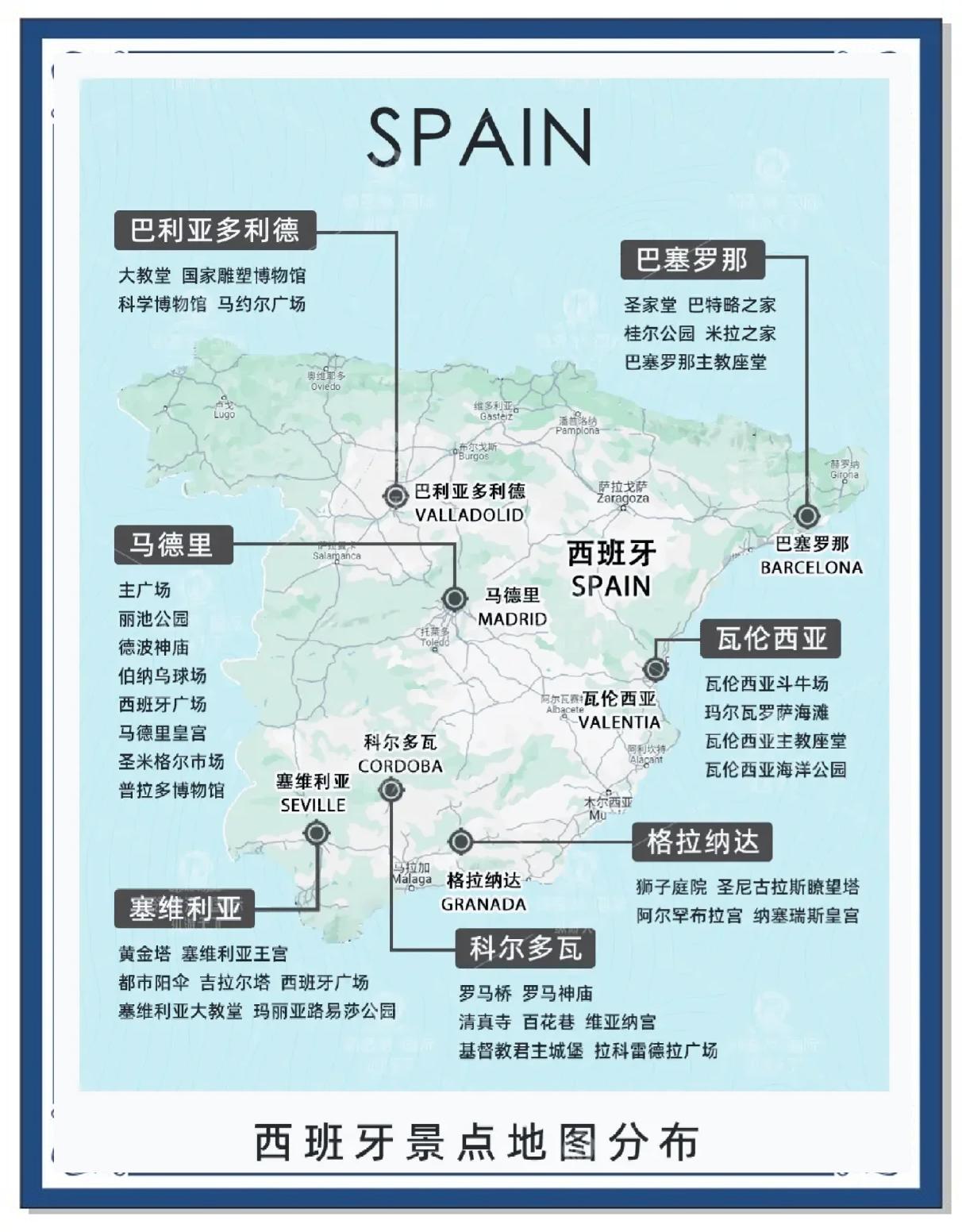 去西班牙旅游买什么_去西班牙旅游买什么东西回来比较划算