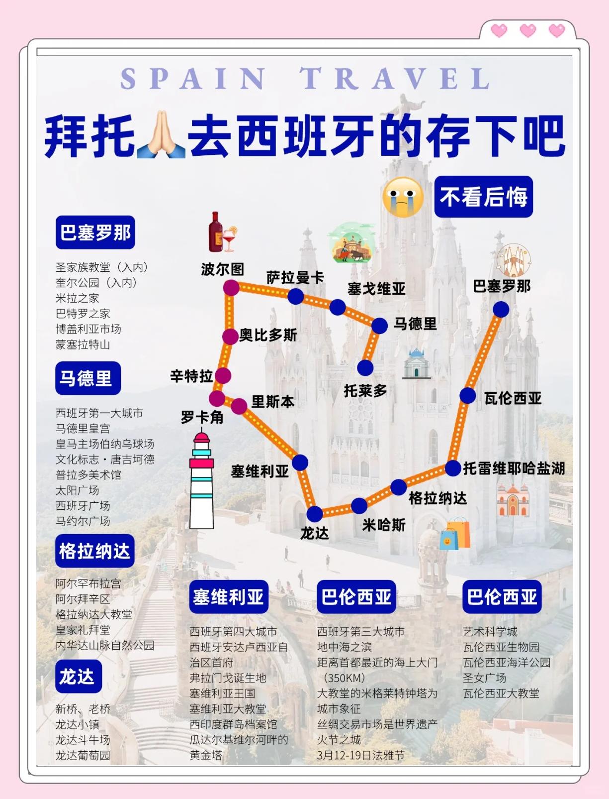 去西班牙旅游买什么_去西班牙旅游买什么东西回来比较划算