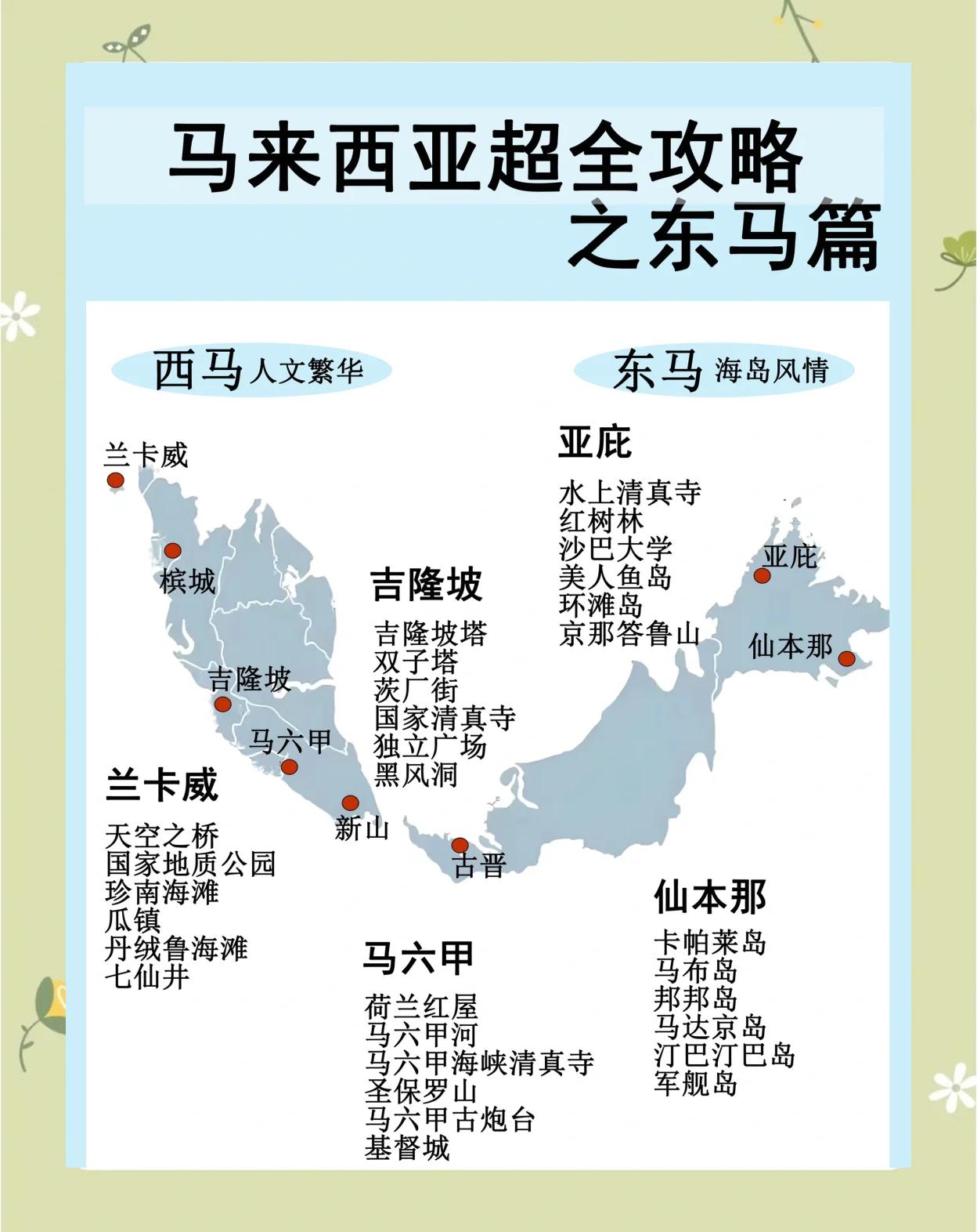 马来西亚旅游攻略_马来西亚旅游攻略价格表