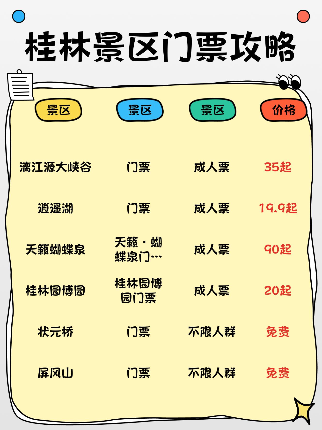 去桂林旅游要多少钱_一家四口去桂林旅游要多少钱 去桂林旅游要多少钱_一家四口去桂林旅游要多少钱