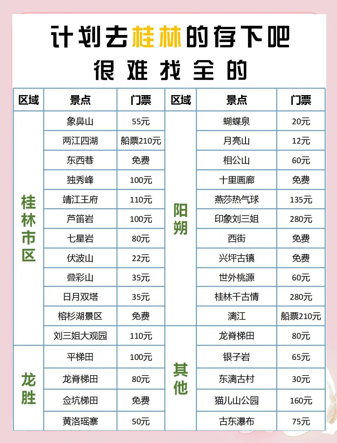 去桂林旅游要多少钱_一家四口去桂林旅游要多少钱 去桂林旅游要多少钱_一家四口去桂林旅游要多少钱