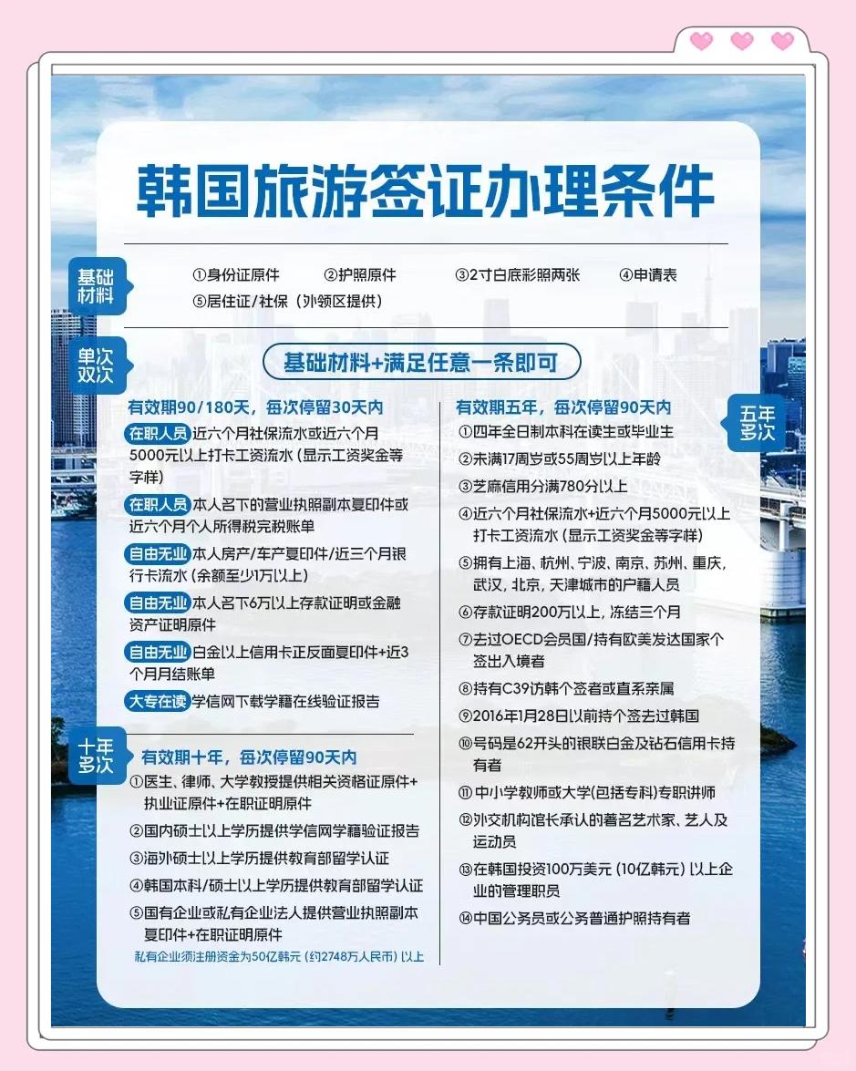 韩国旅游注意事项_韩国旅游攻略必去景点 韩国旅游注意事项_韩国旅游攻略必去景点