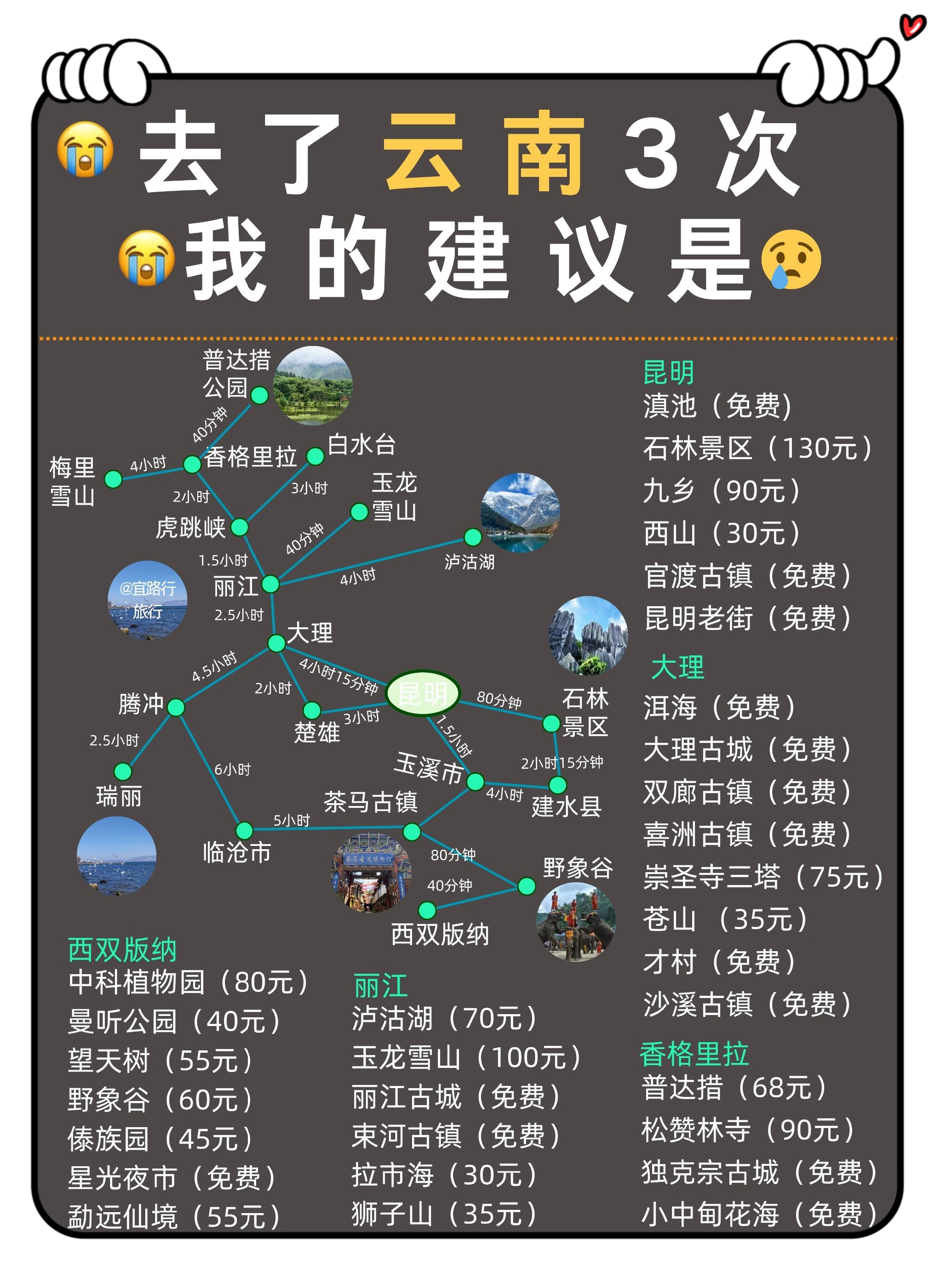 郑州到云南旅游报价_郑州到云南自驾游路上有哪些景点