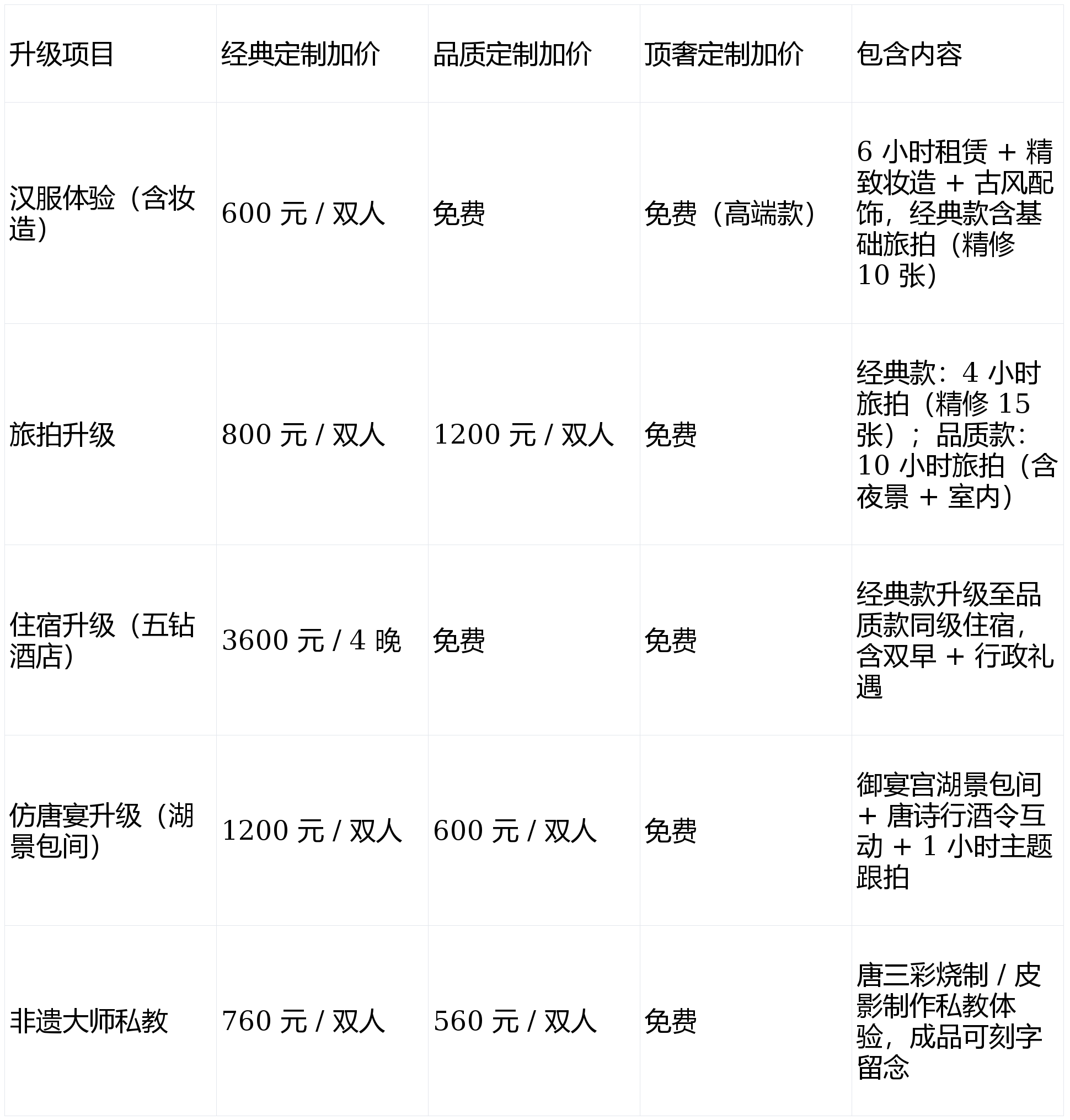旅游价格_新疆旅游价格