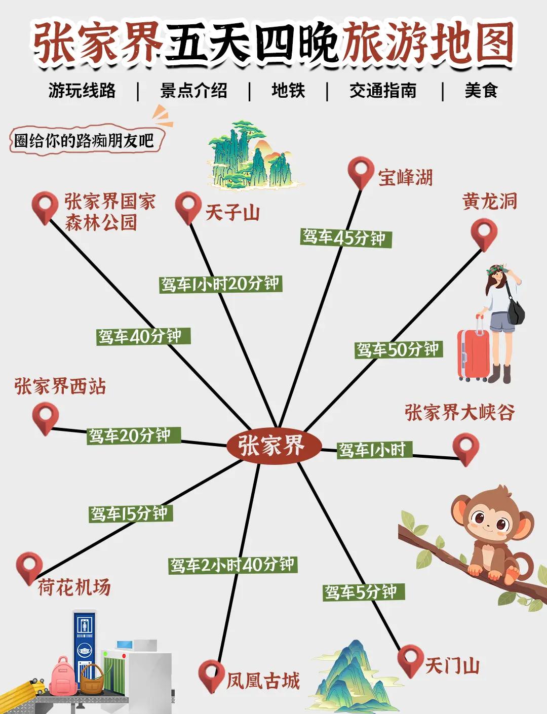 张家界旅游线路_春节张家界旅游线路 张家界旅游线路_春节张家界旅游线路