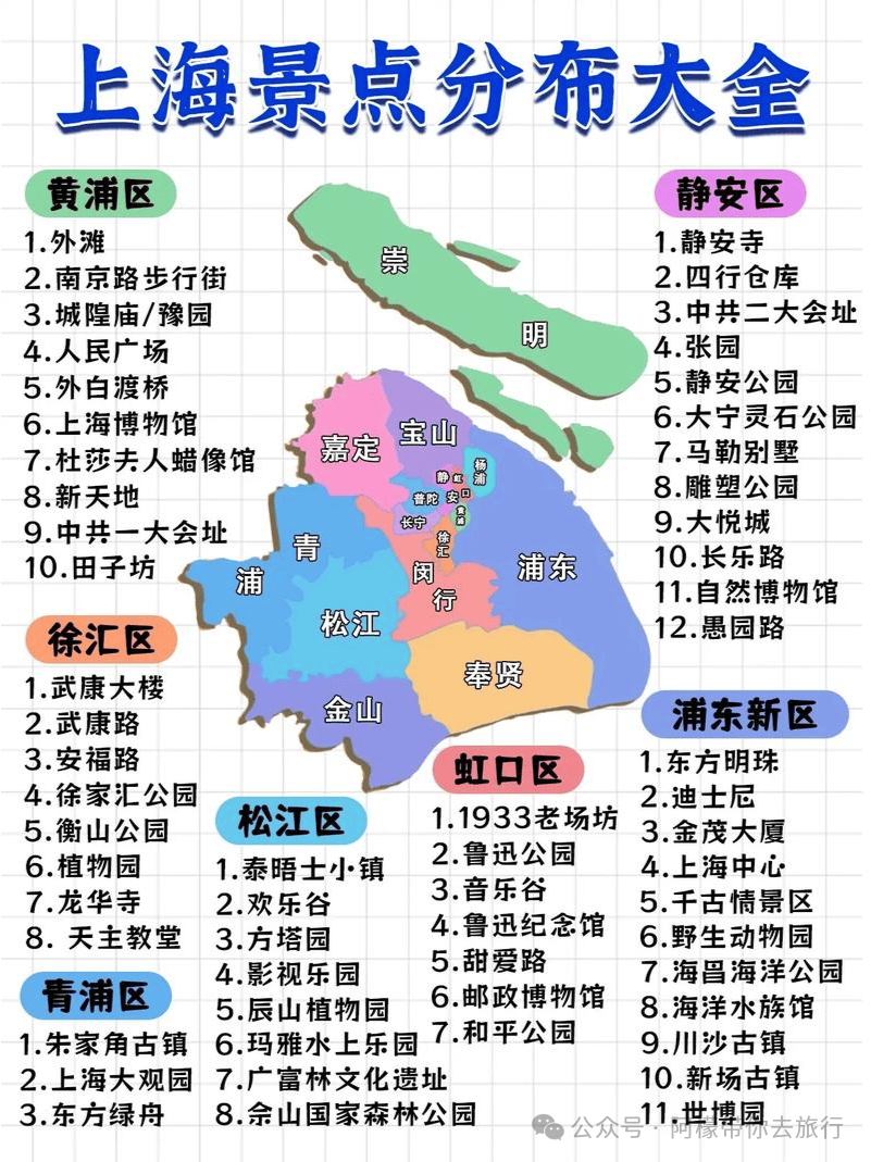 中国旅游景点地图_全国旅游景点大全景点排名榜