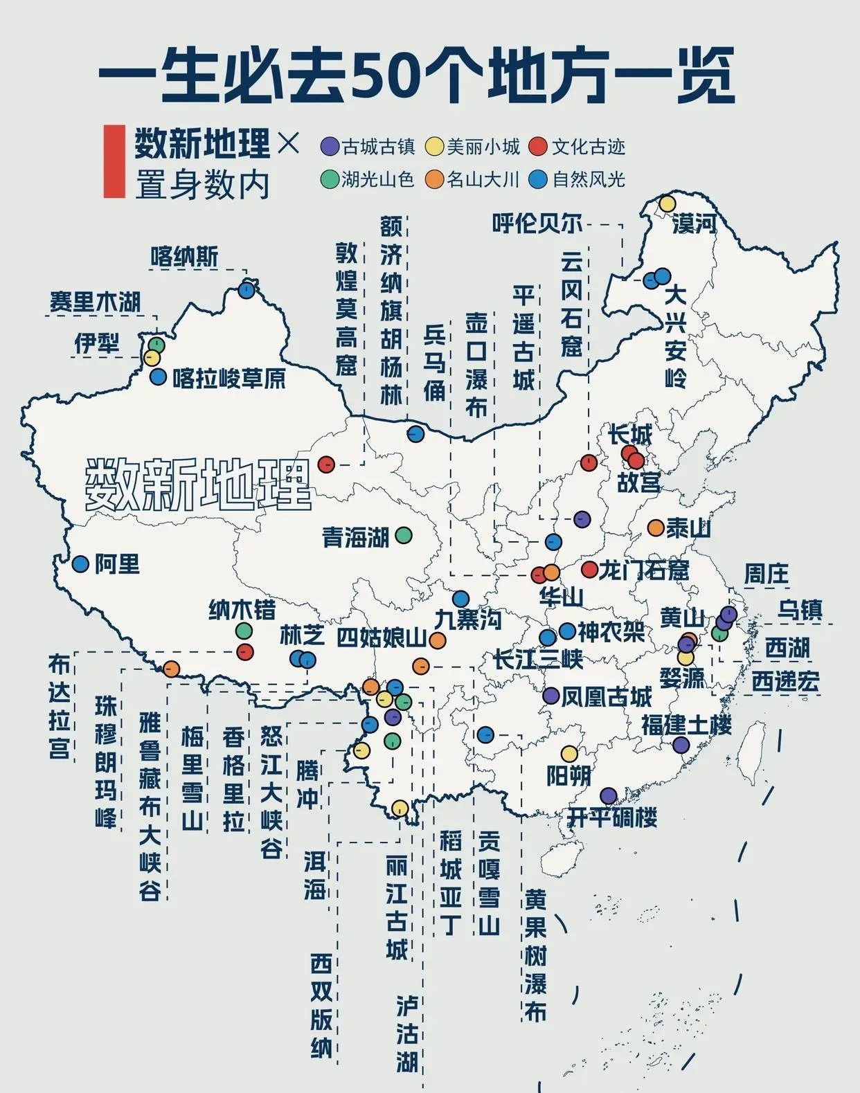 全国旅游路线_全国旅游路线攻略