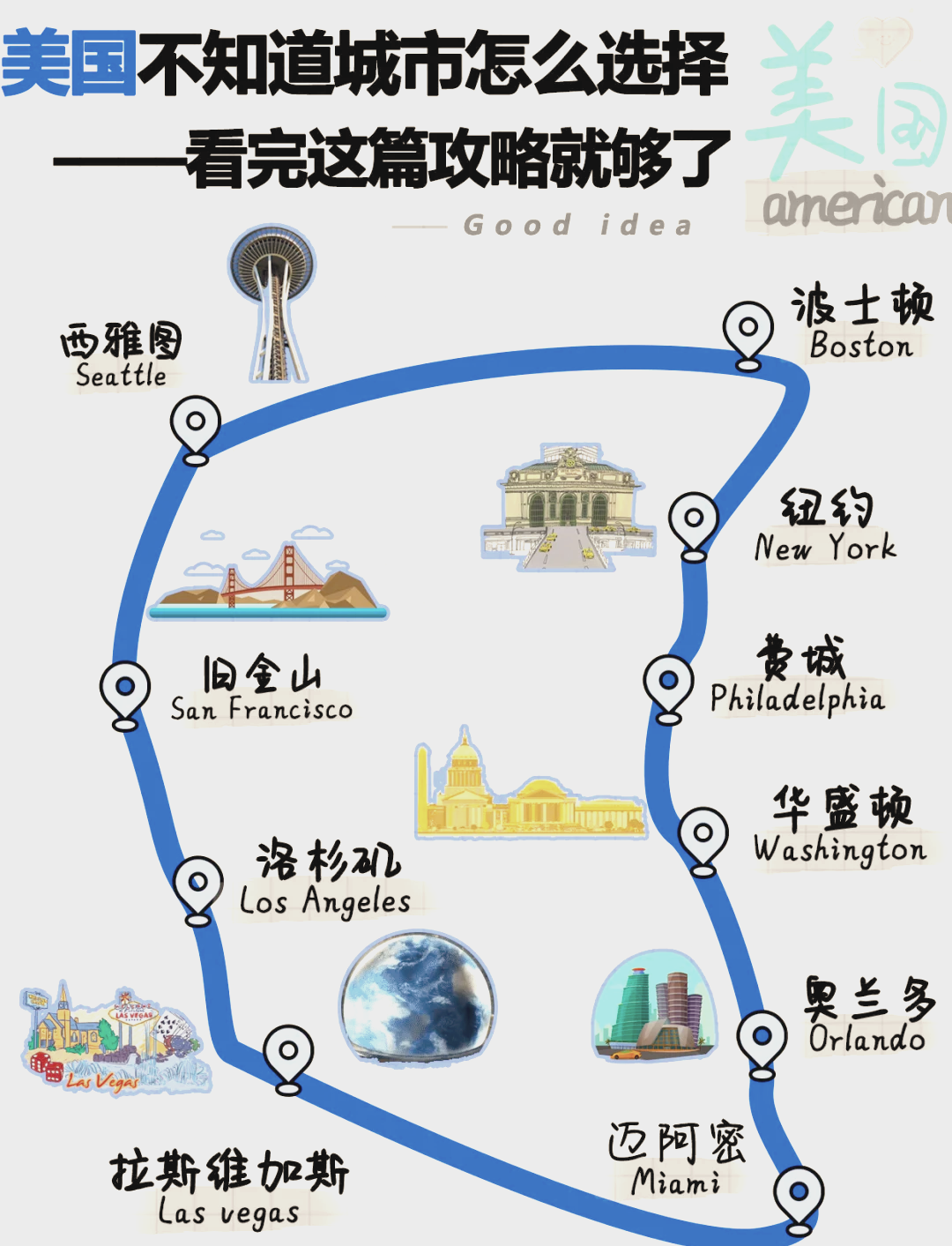 美国旅游指南_美国旅游指南书籍推荐