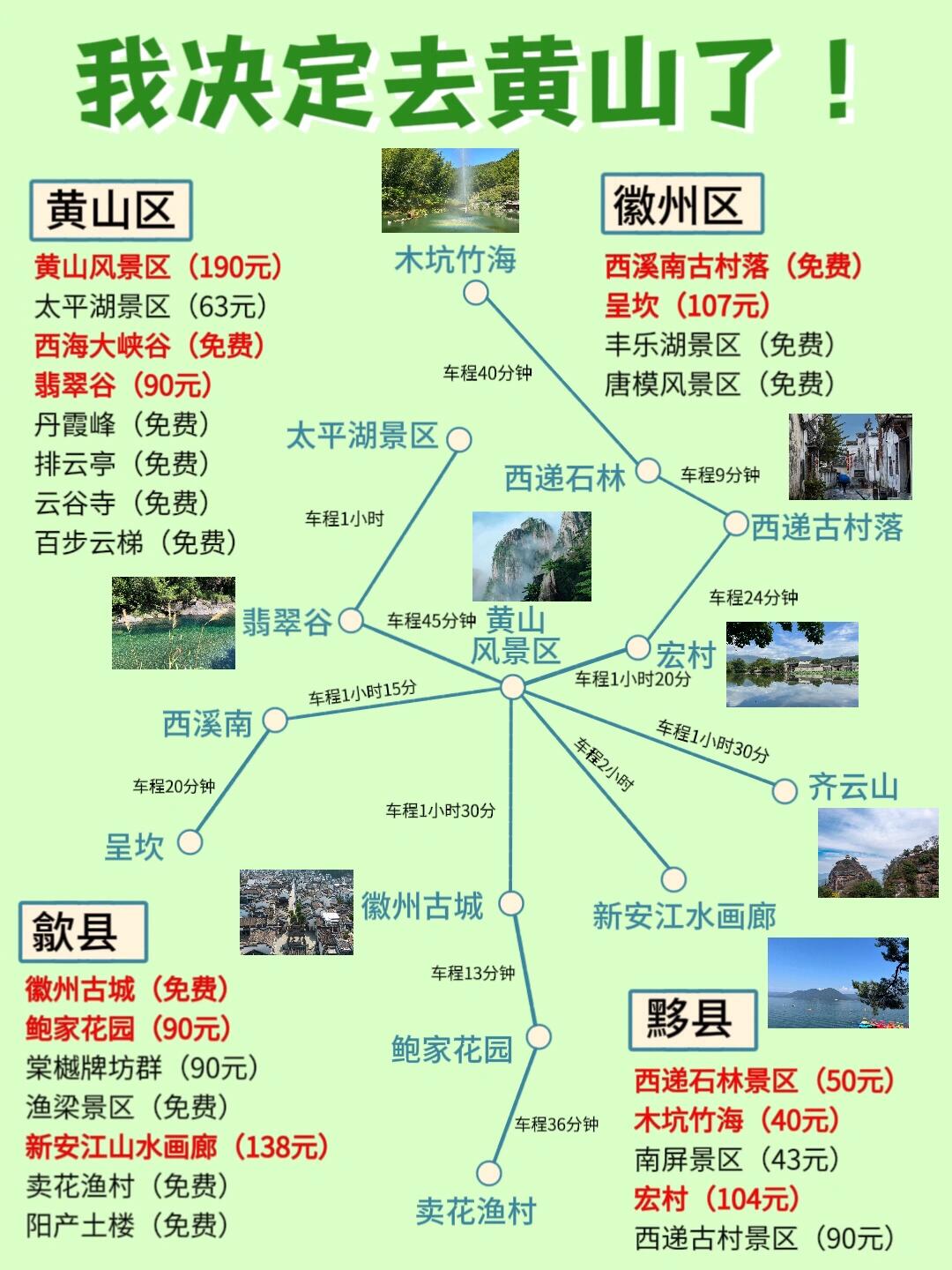 黄山旅游介绍_黄山旅游资料简介500字左右