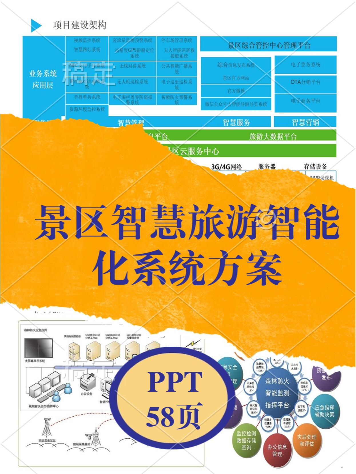 旅游景区开发与管理_旅游景区开发与管理论文