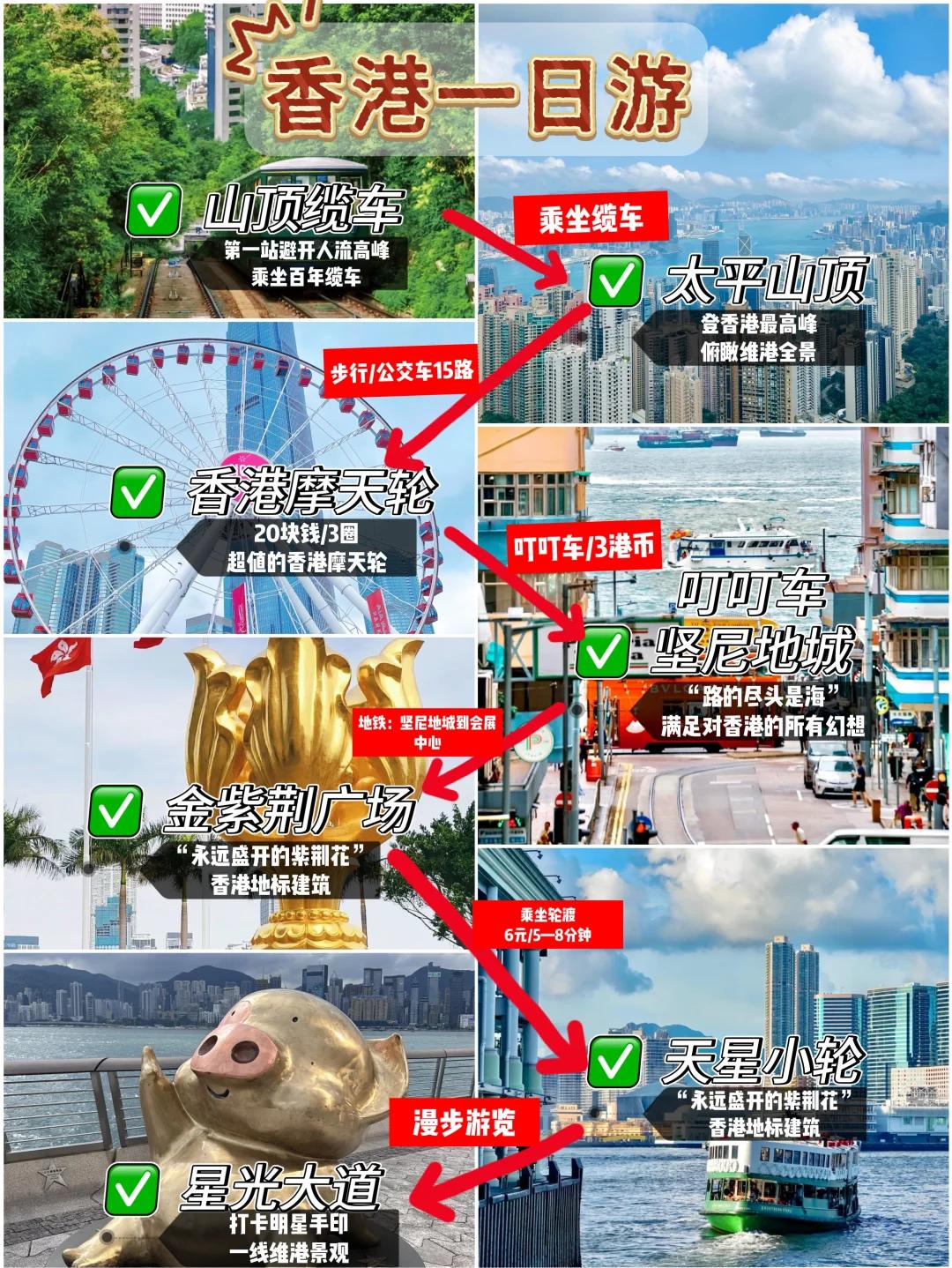 香港旅游购物指南_香港有哪些旅游景点和购物点