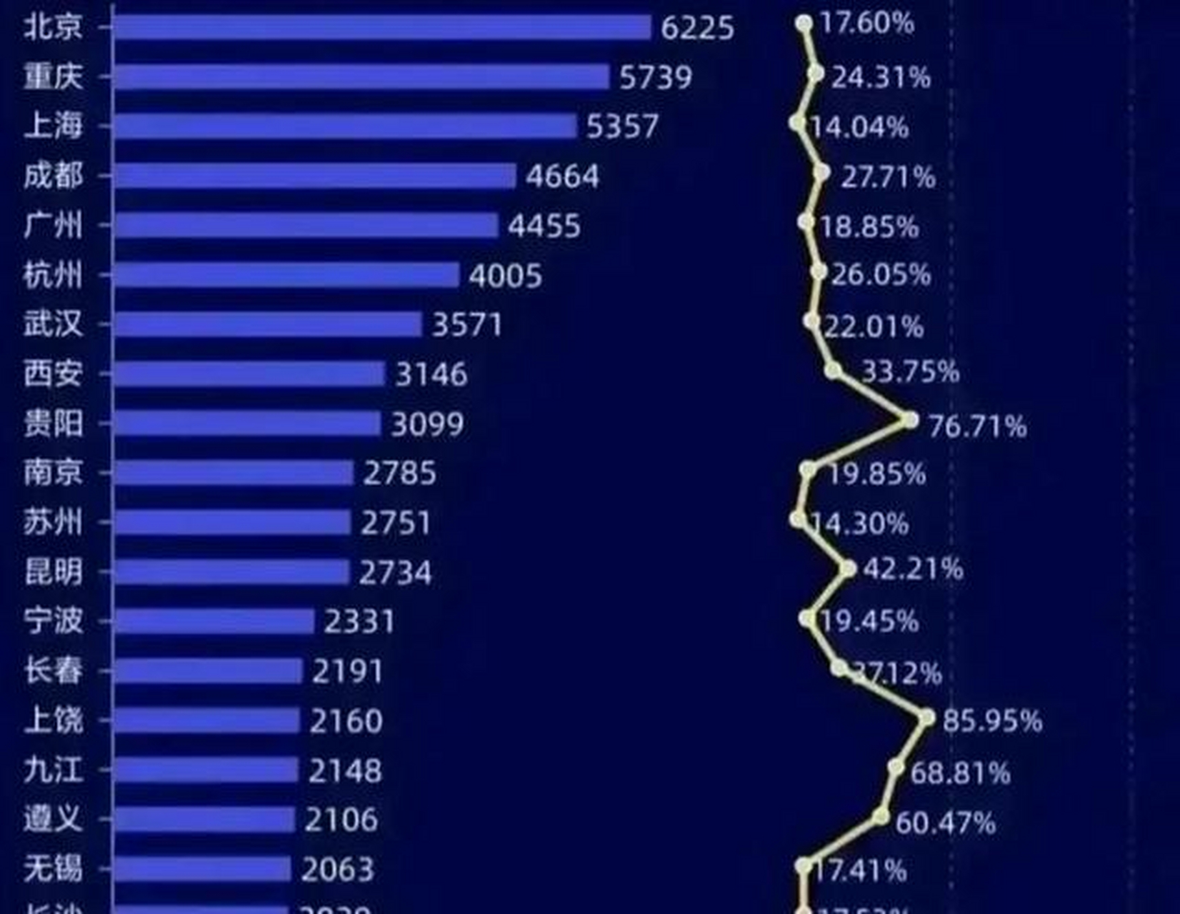 旅游收入_杭州旅游收入