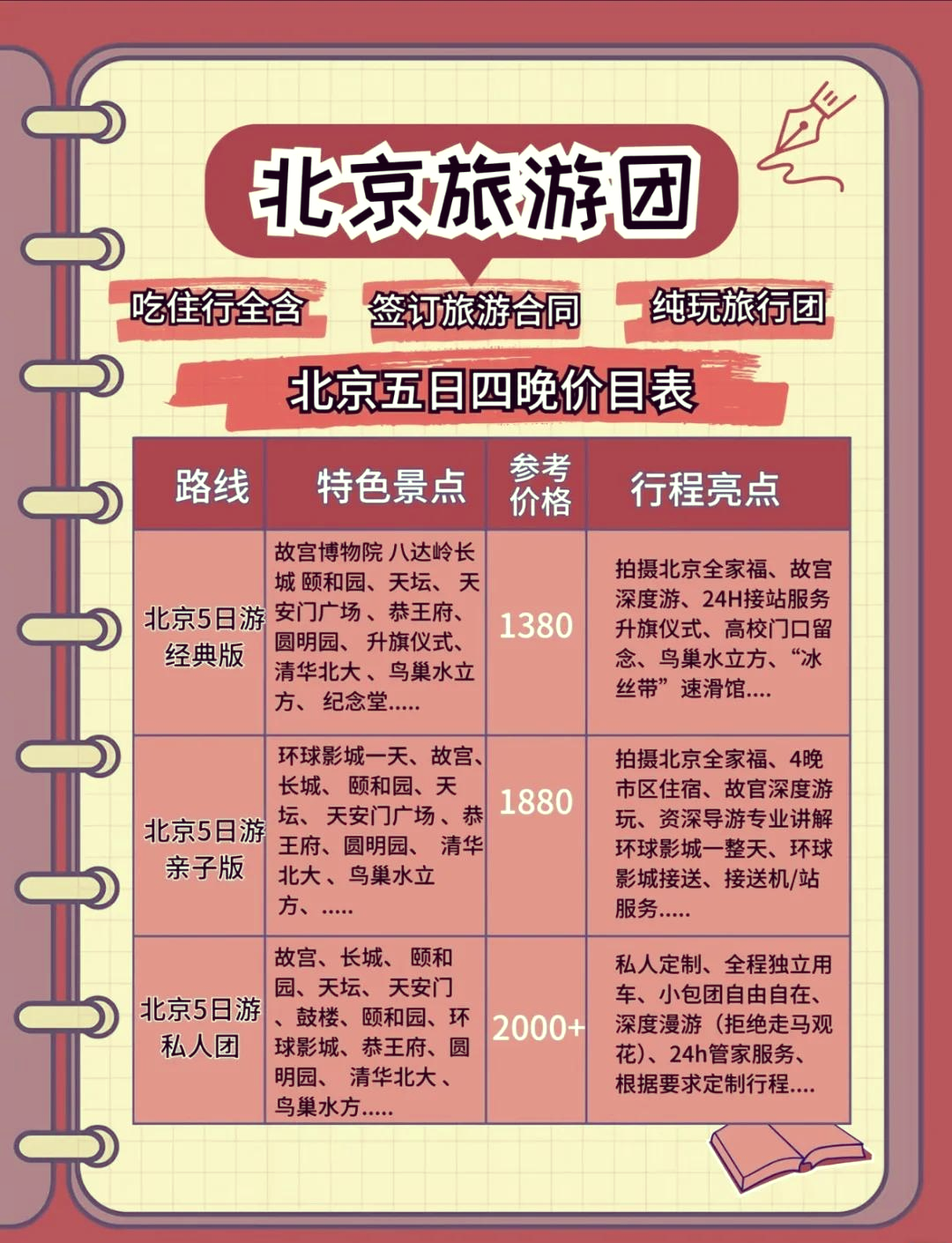 国庆旅游团购_国庆旅游团购网5日游人均五百