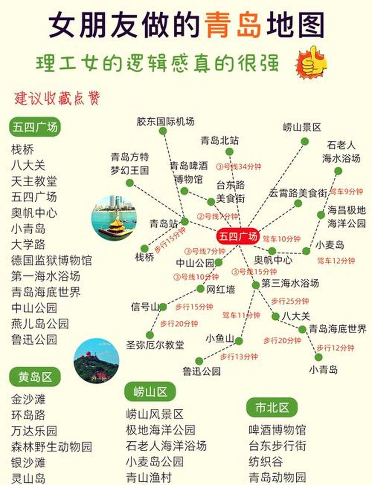 青岛旅游线路_青岛旅游线路推荐