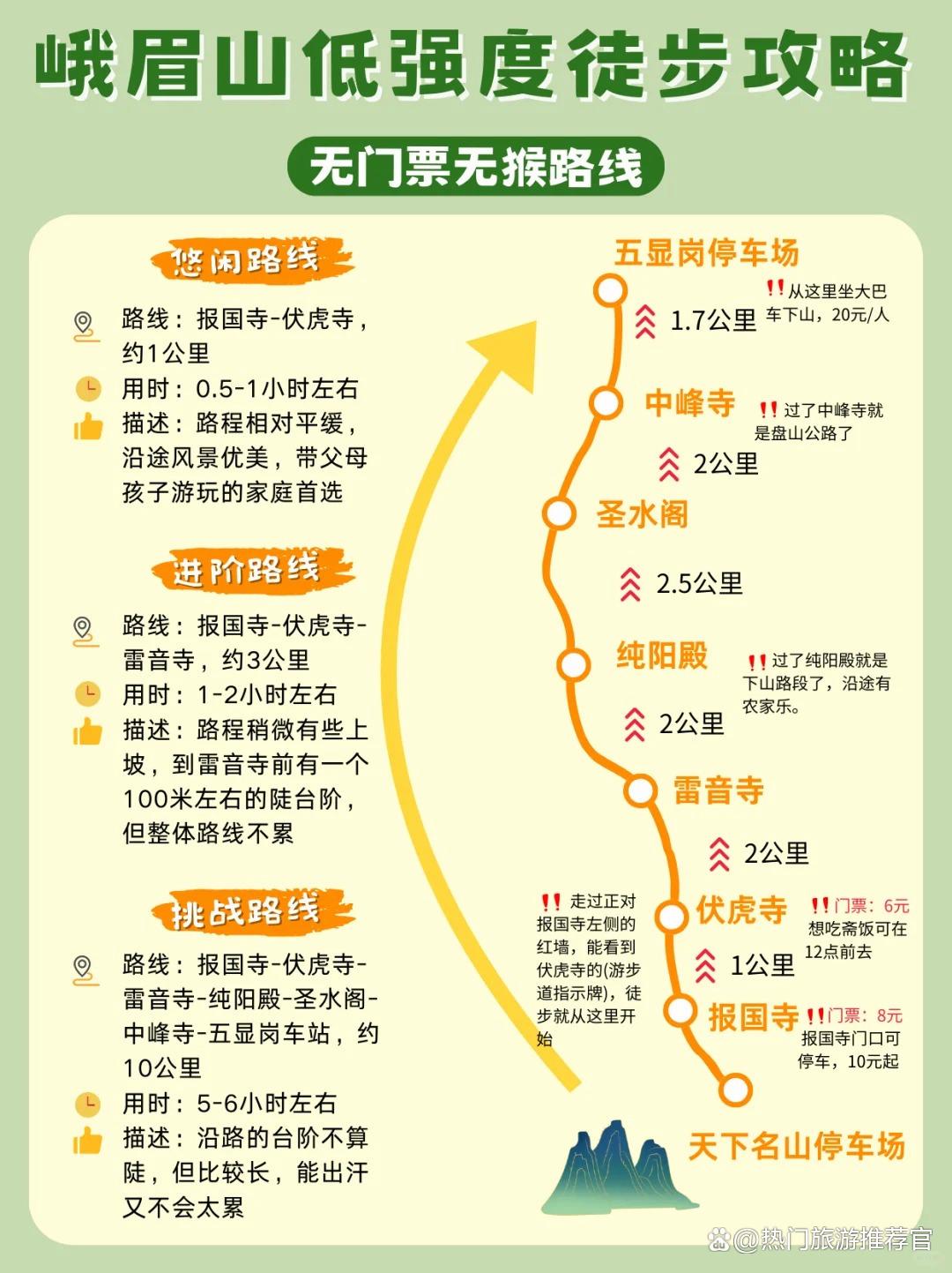 峨眉山旅游注意事项_峨眉山旅游注意事项有哪些