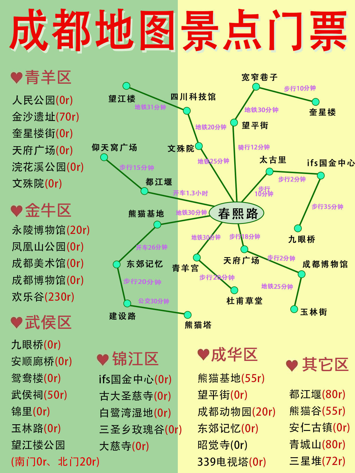 成都旅游景点地图_成都周边旅游景点分布图
