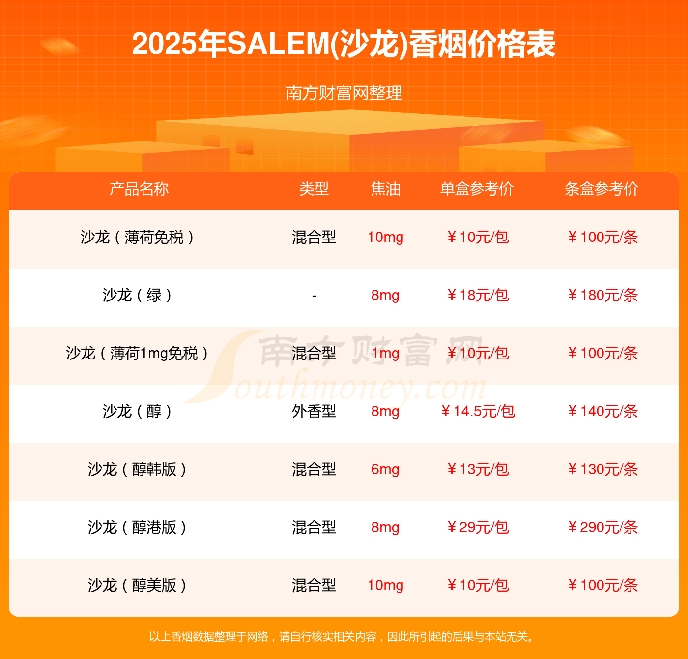 阿联酋旅游价格_阿联酋旅游景点线路