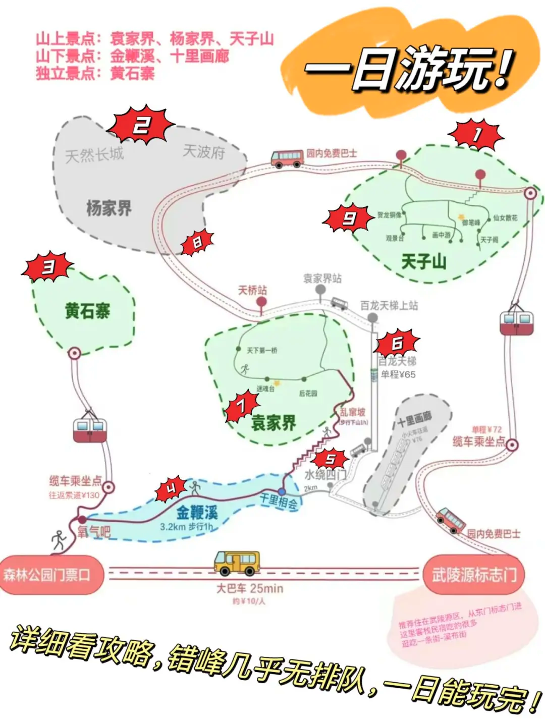 张家界旅游地图_张家界游览路线图