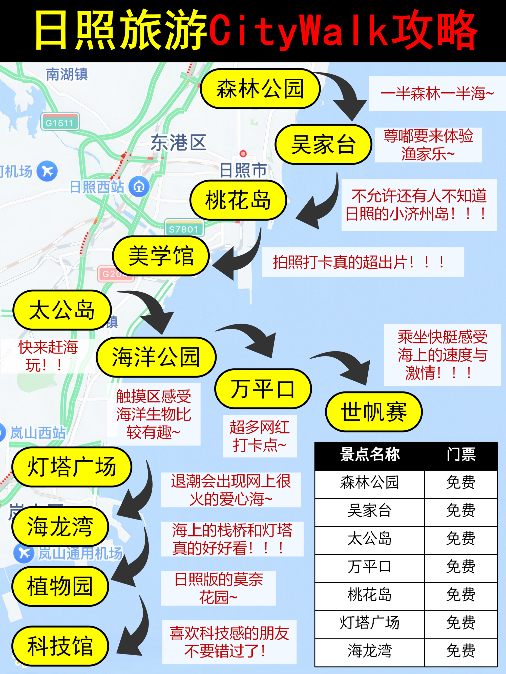 旅游景点天气预报_成都旅游景点天气预报