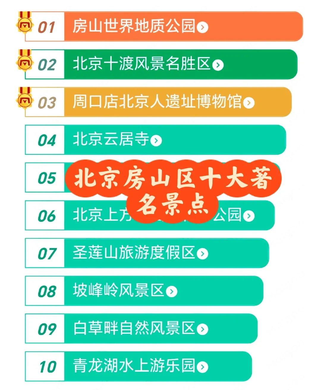 北京房山旅游_北京房山旅游攻略必去景点