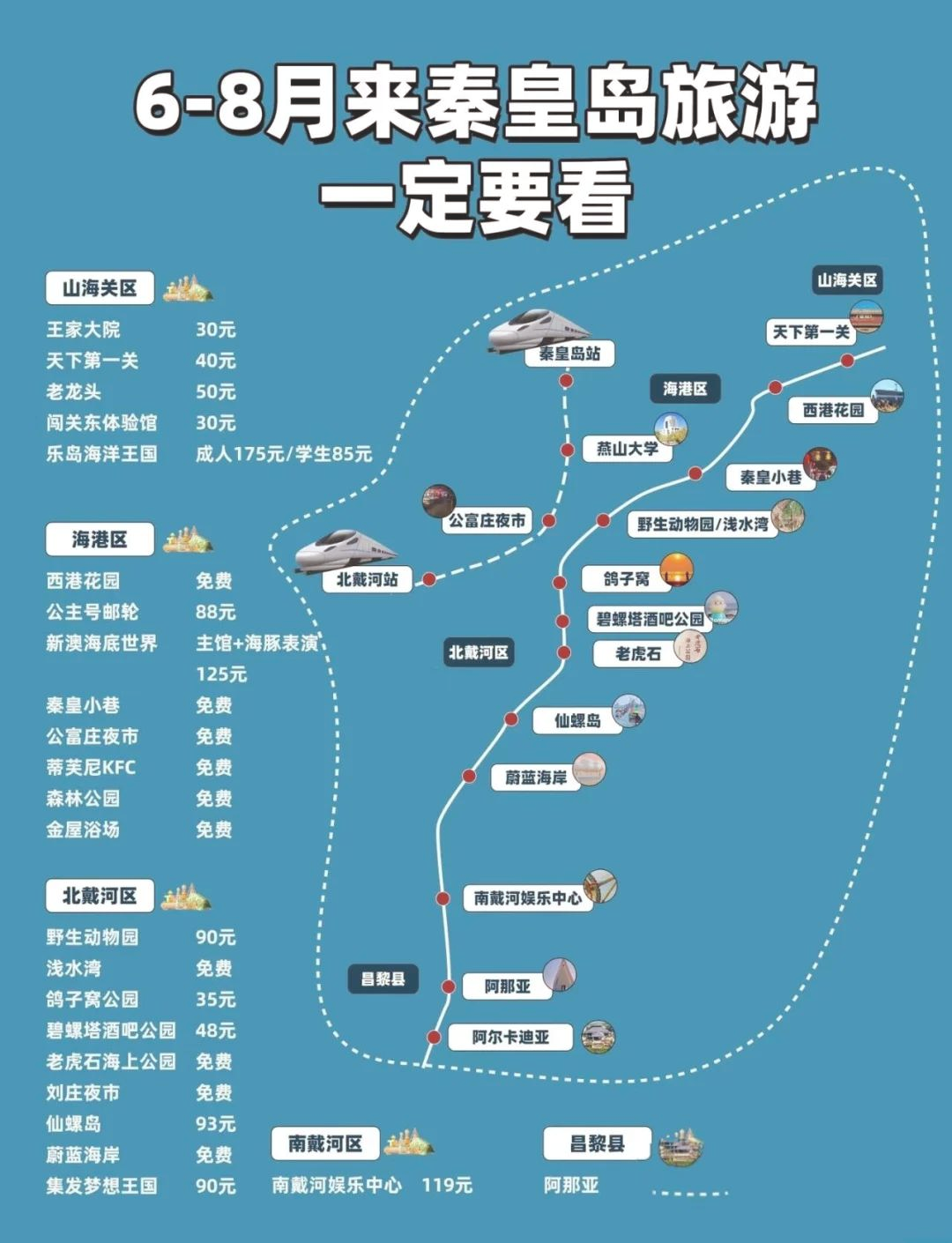 秦皇岛旅游攻略_秦皇岛旅游攻略必去景点推荐 秦皇岛旅游攻略_秦皇岛旅游攻略必去景点推荐