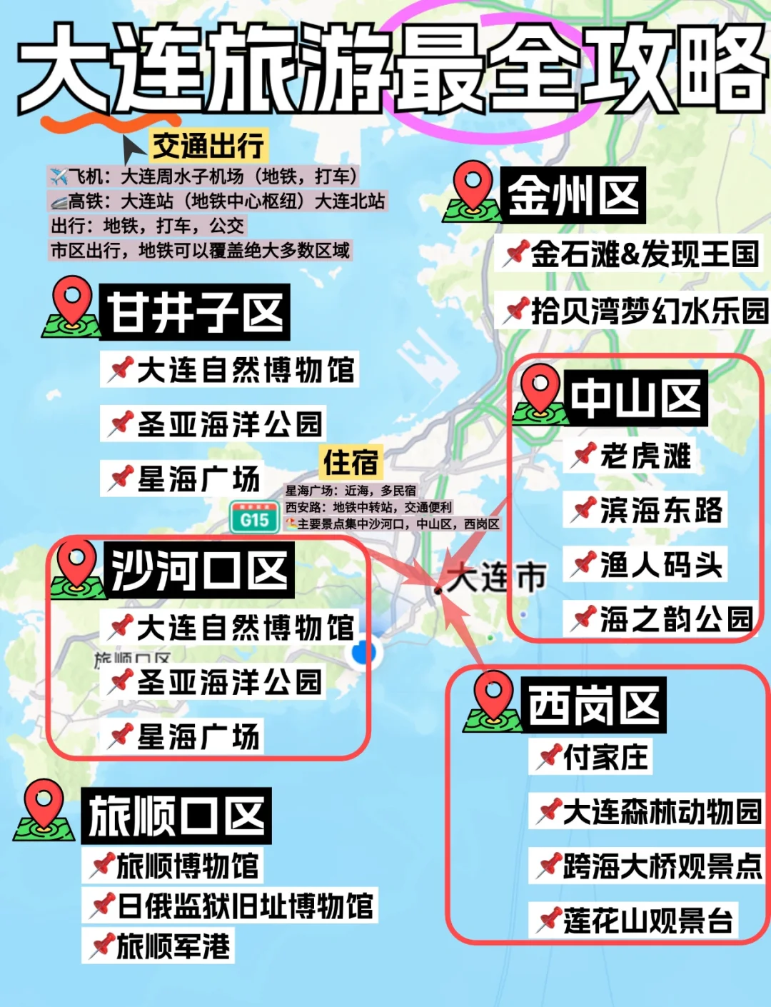 大连旅游网_大连旅游网红打卡地点