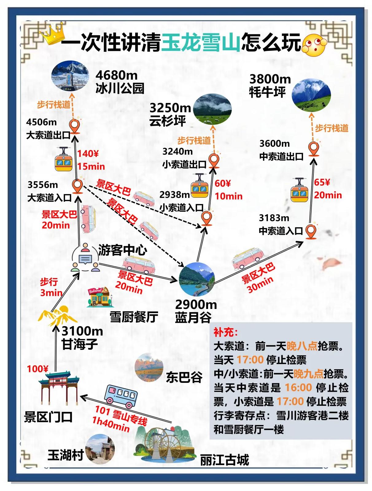 玉龙雪山旅游攻略_玉龙雪山旅游攻略,选择买还有优惠!