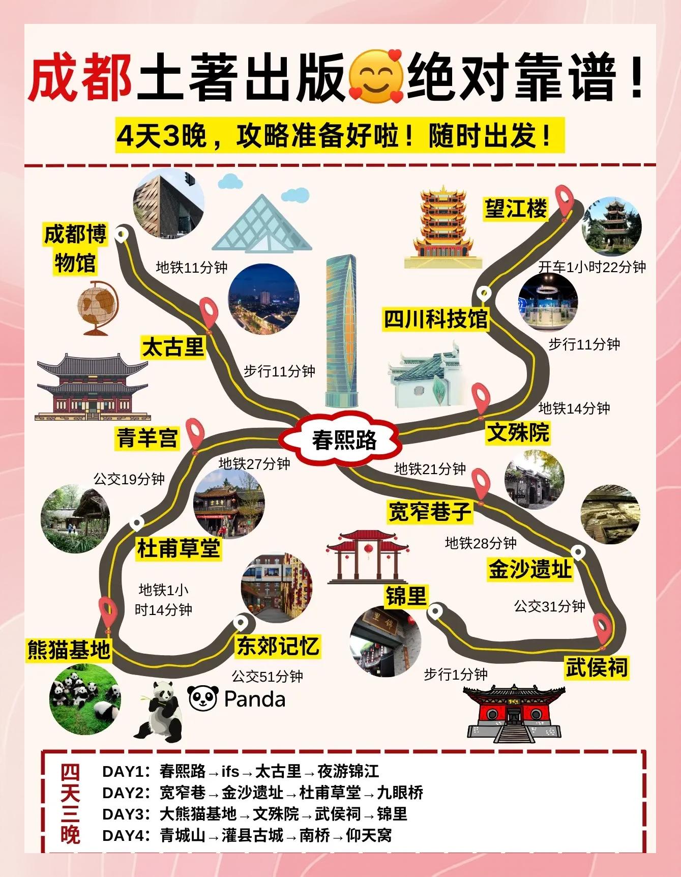 成都旅游线路_成都旅游线路攻略