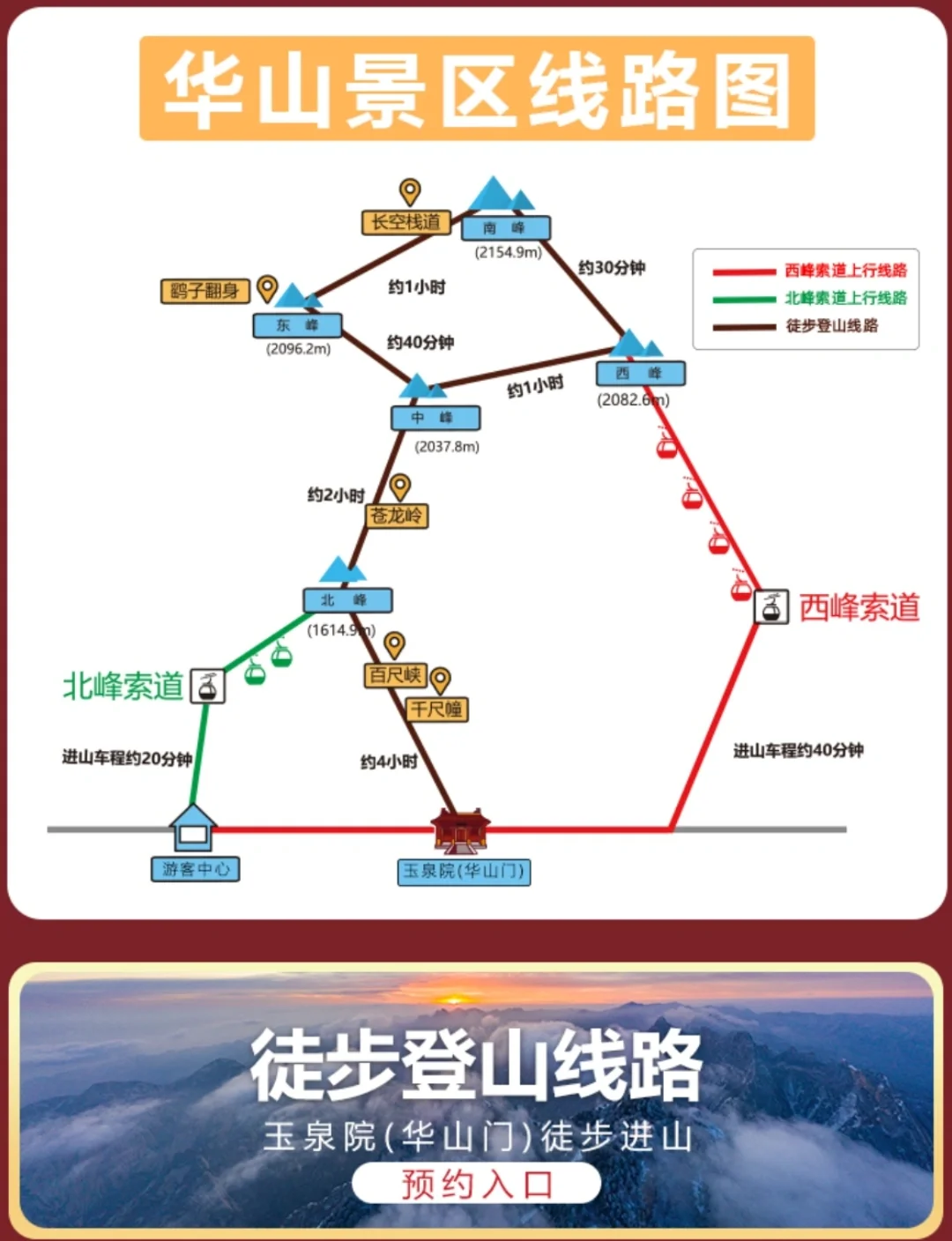 华山旅游线路_华山旅游攻略最佳路线