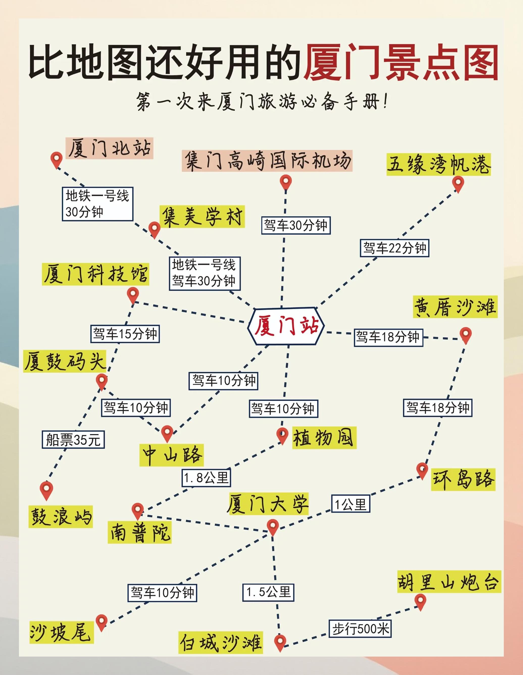 厦门鼓浪屿旅游攻略_鼓浪屿一般玩几个小时