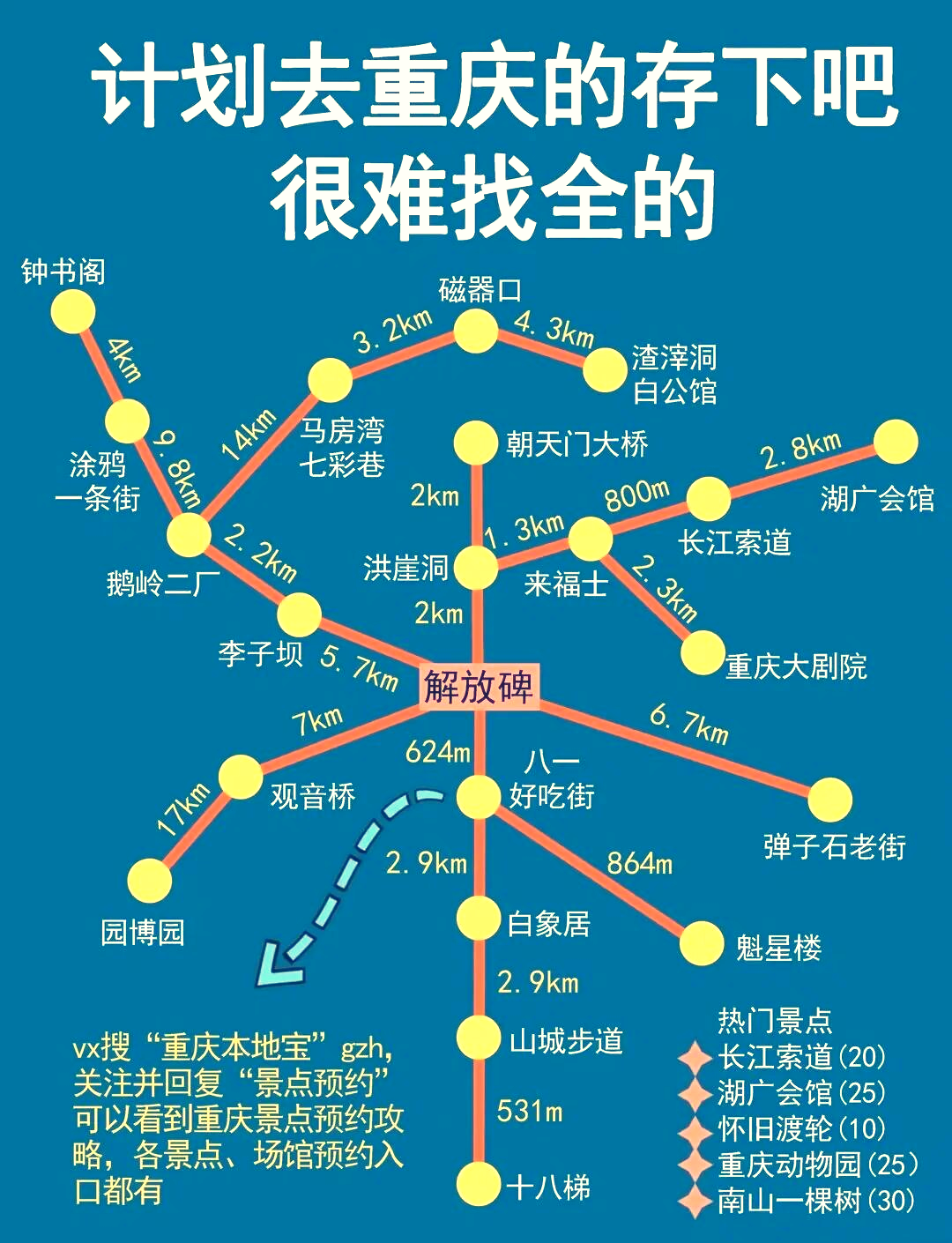 重庆旅游路线_重庆旅游路线图手抄报